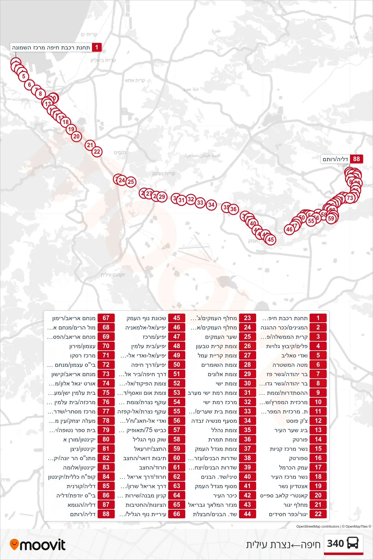 340 bus Line (Haifa→Nazareth Illit) route and stops on a map