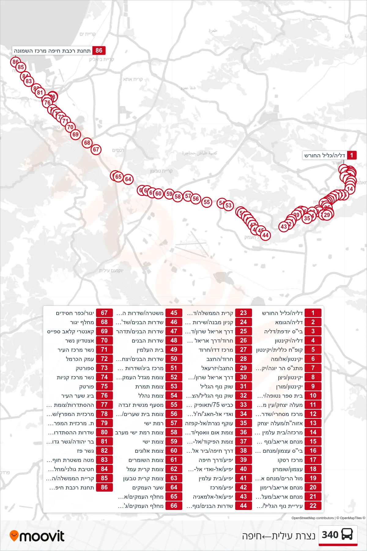 340 bus Line (Nazareth Illit→Haifa) route and stops on a map