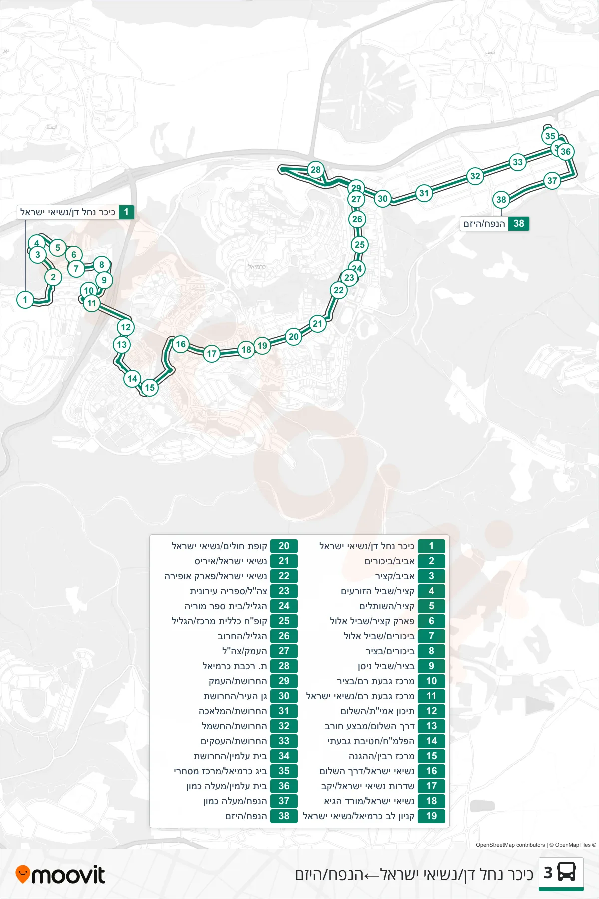3  Line (כיכר נחל דן/נשיאי ישראל‎→HaNapach/HaYazam) route and stops on a map
