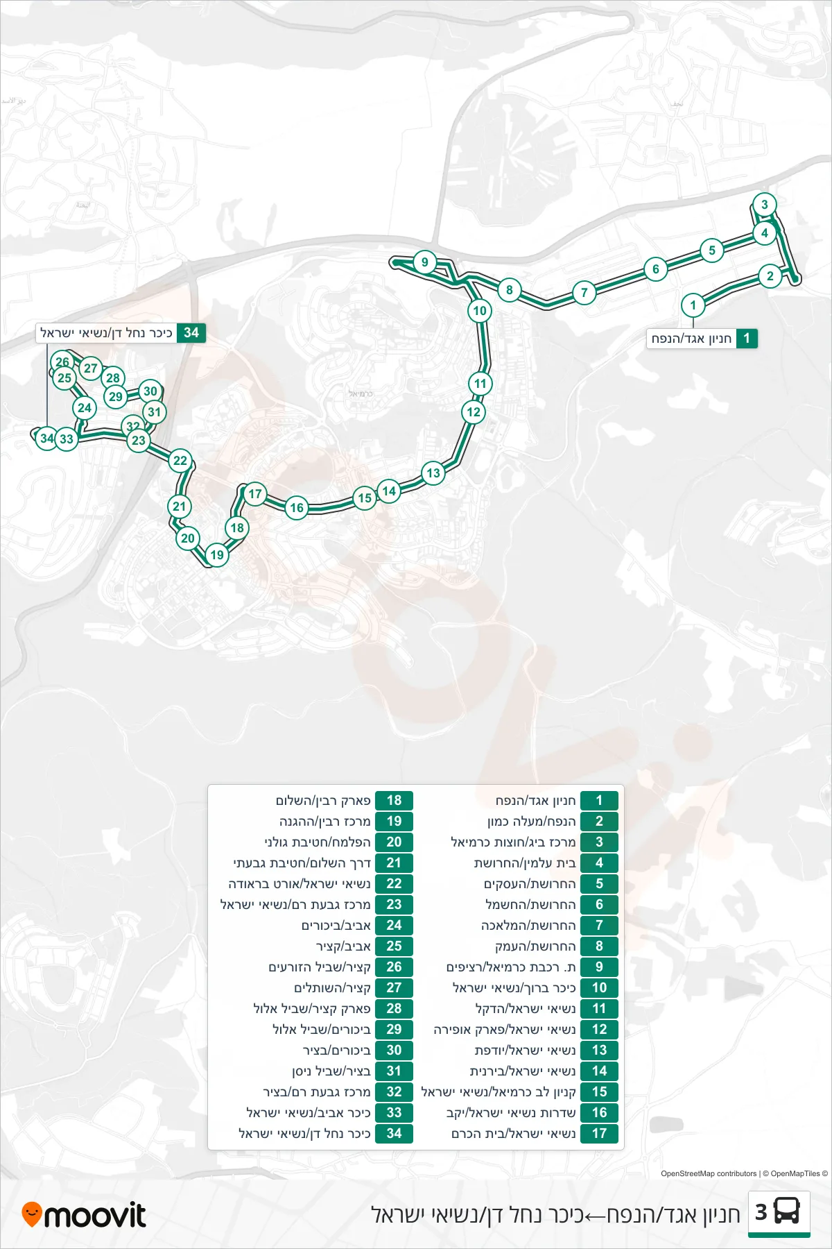 3 bus Line (Egged Parking/HaNapach‎→כיכר נחל דן/נשיאי ישראל) route and stops on a map