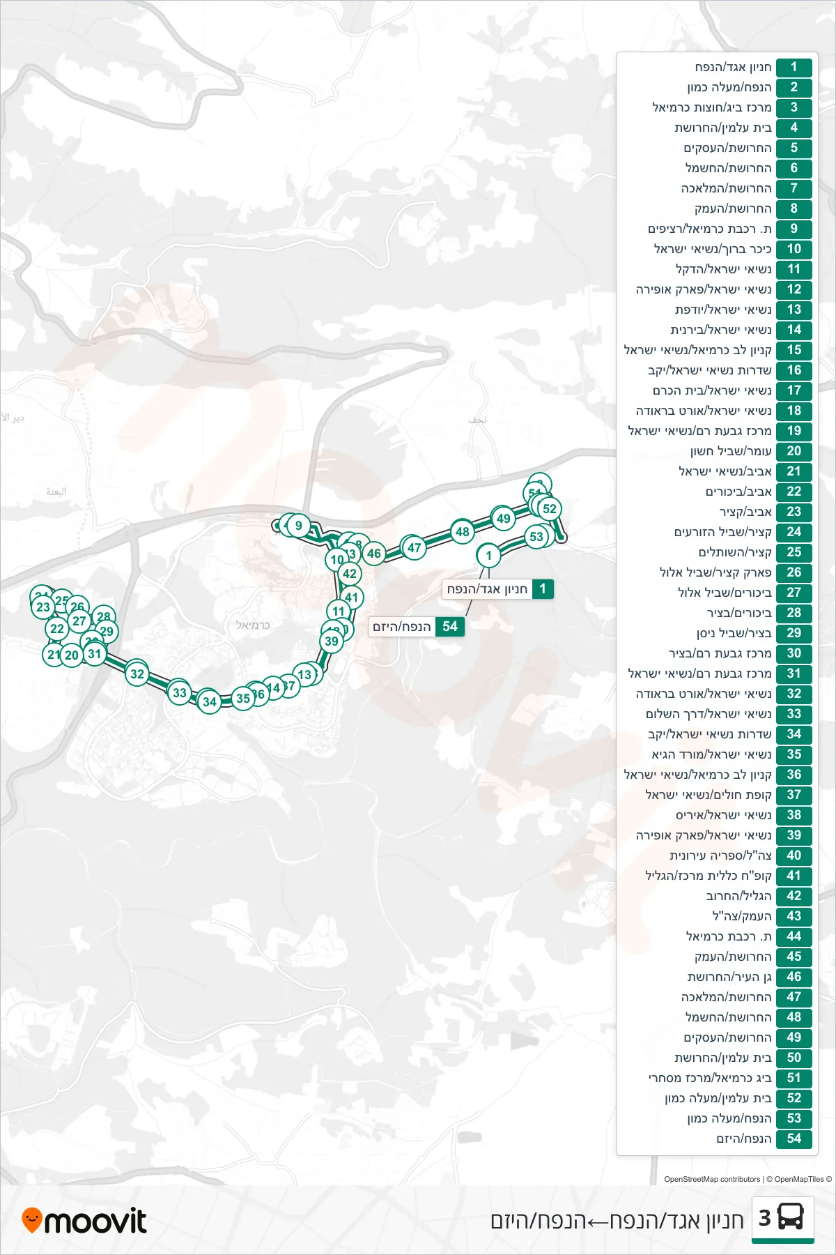 3 bus Line (Egged Parking/HaNapach‎→HaNapach/HaYazam) route and stops on a map