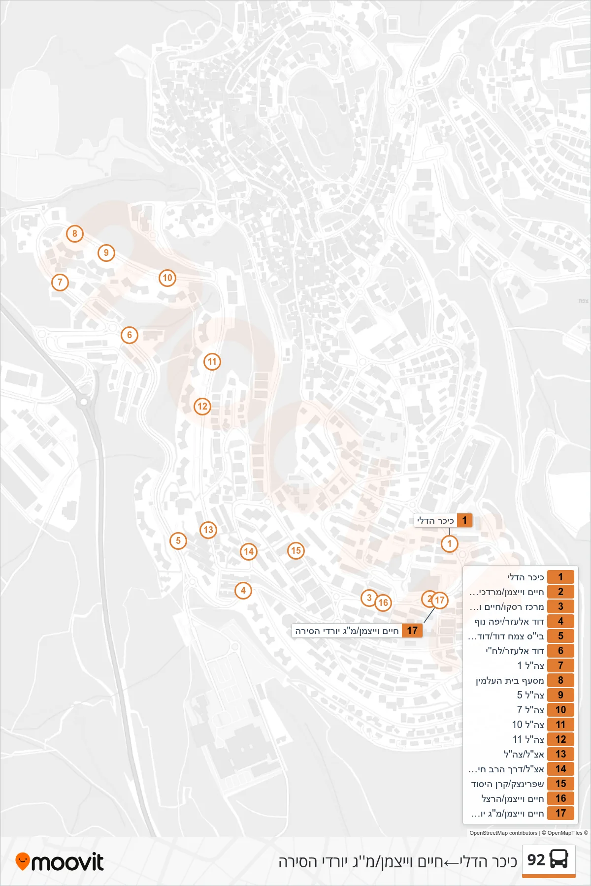 92 bus Line (HaDli Square‎→Chaim Weizmann/M.G. Yordei HaSira) route and stops on a map