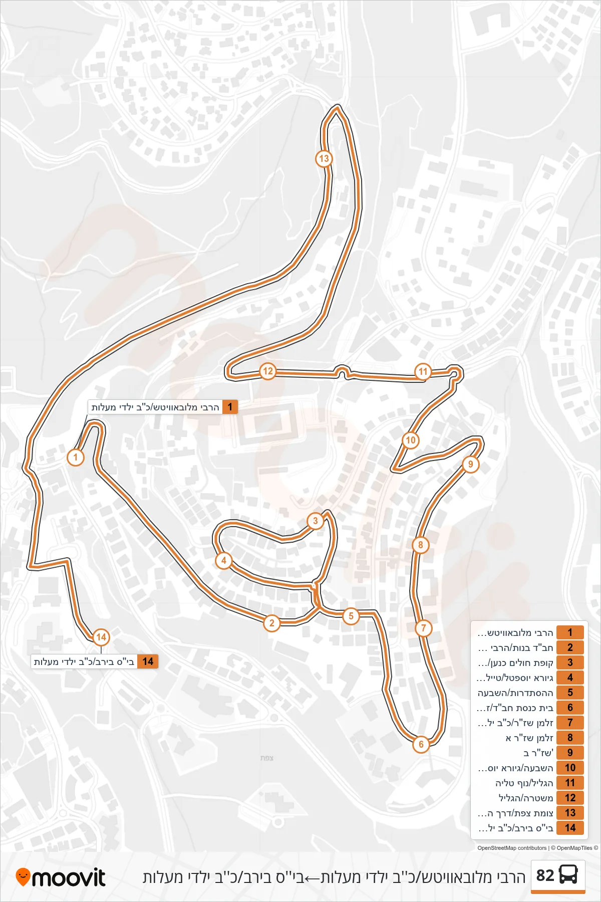 82 bus Line (Lubavitcher Rebbe/22 Maalot Children‎→Beirav School/22 Maalot Children) route and stops on a map