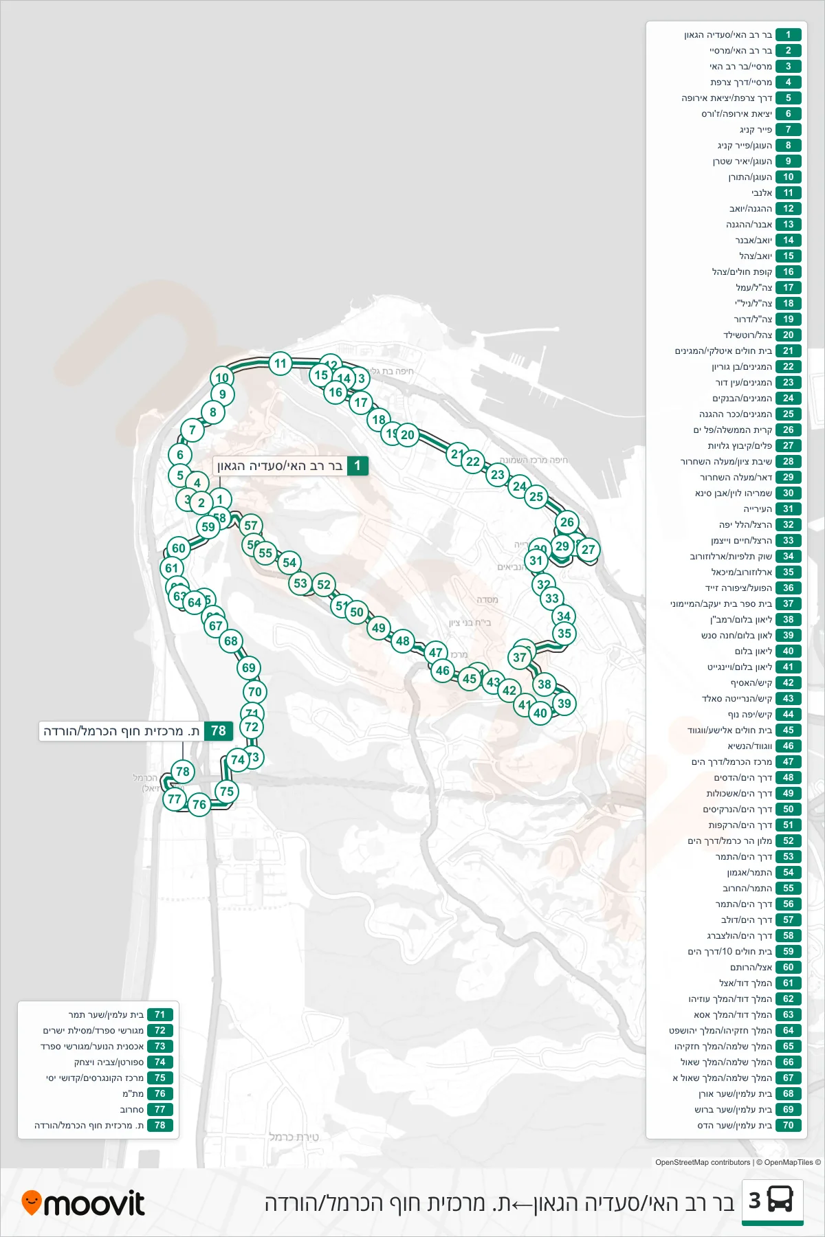 3 bus Line (Bar Rav Hai/Saadia Gaon‎→Haifa Hof HaCarmel Central Station/Drop Off) route and stops on a map