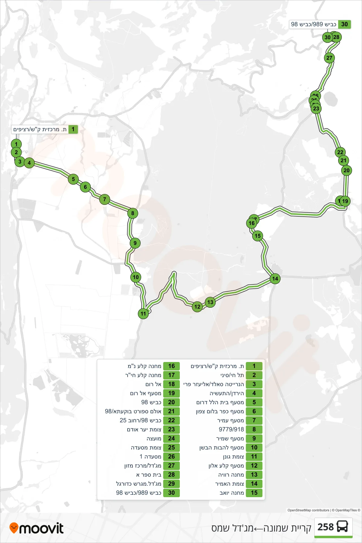 258 bus Line (Kiryat Shmona→Majdal Shams) route and stops on a map