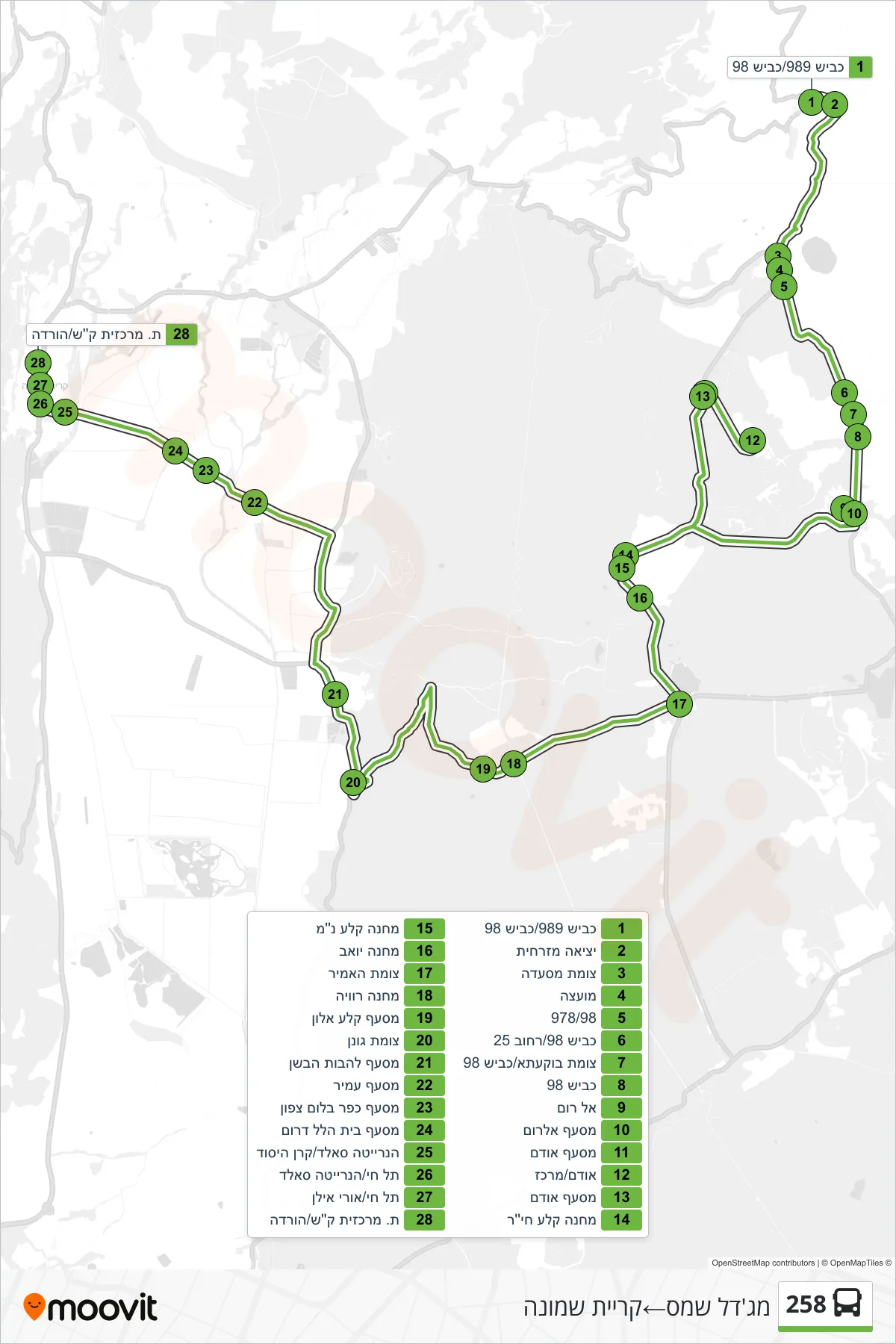 258 bus Line (Majdal Shams‎→Kiryat Shmona) route and stops on a map