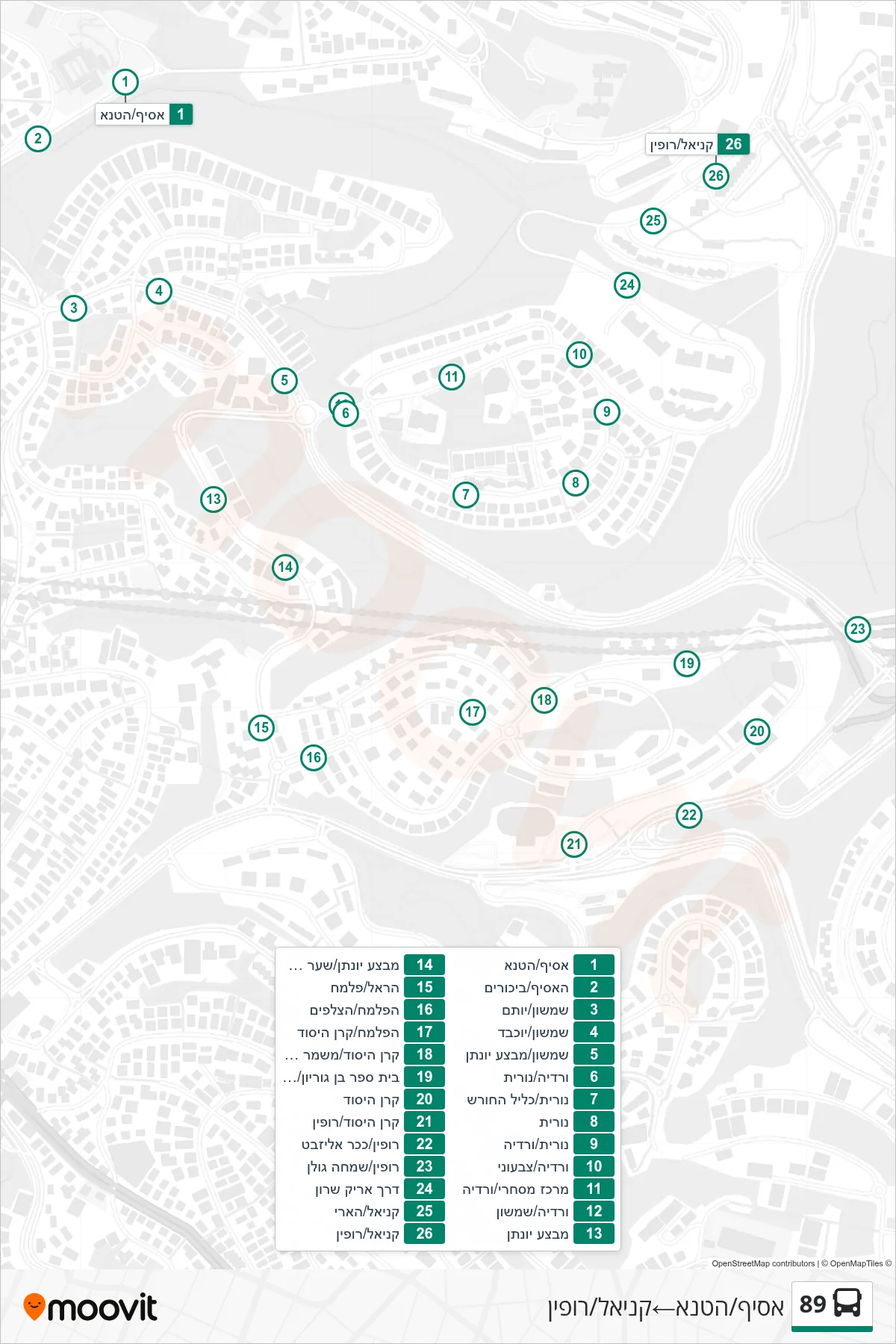 89 bus Line (Asif/HaTena‎→Kaniel/Ruppin) route and stops on a map