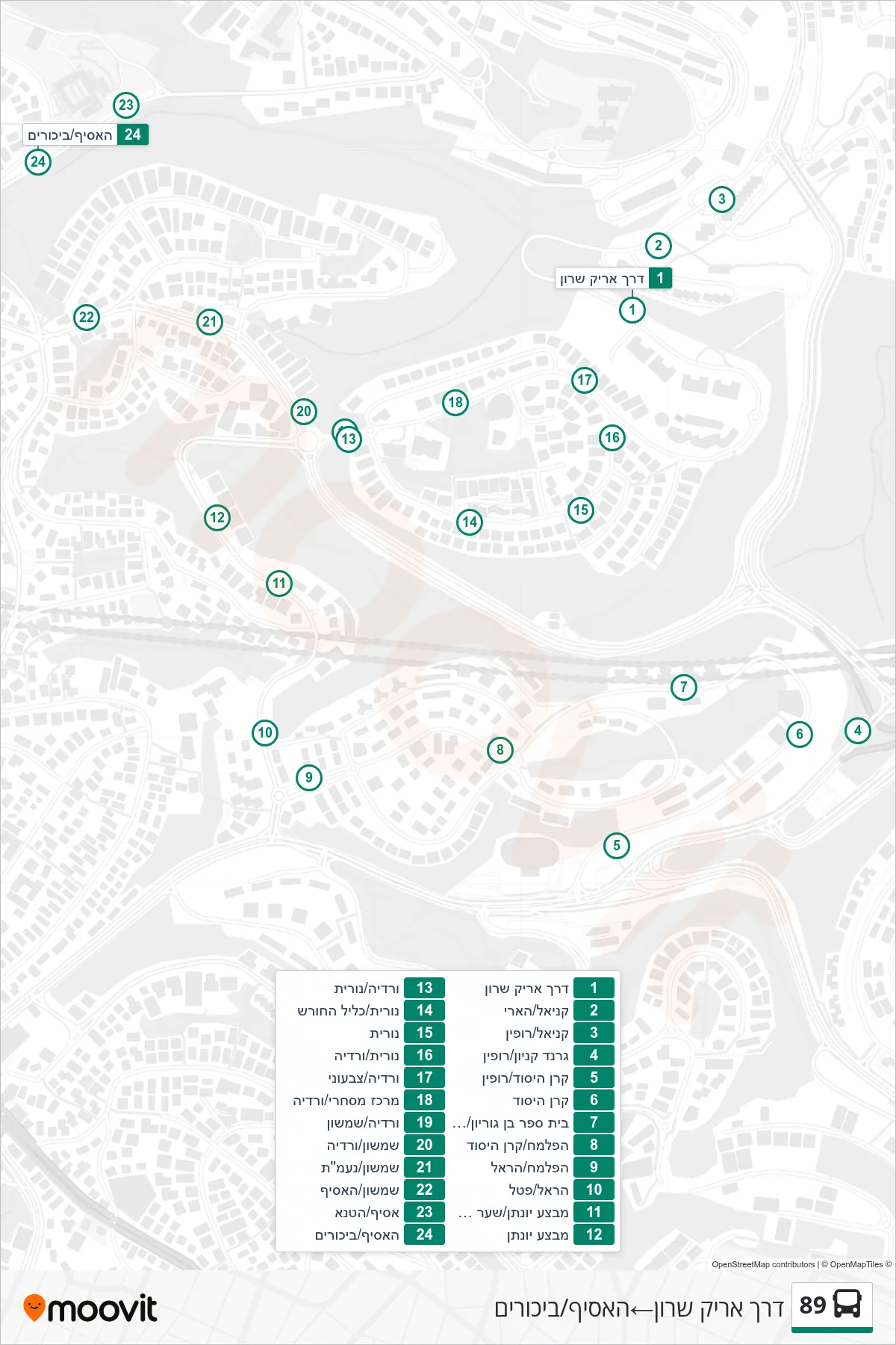 89 bus Line (Arik Sharon Road‎→HaAsif/Bikurim) route and stops on a map