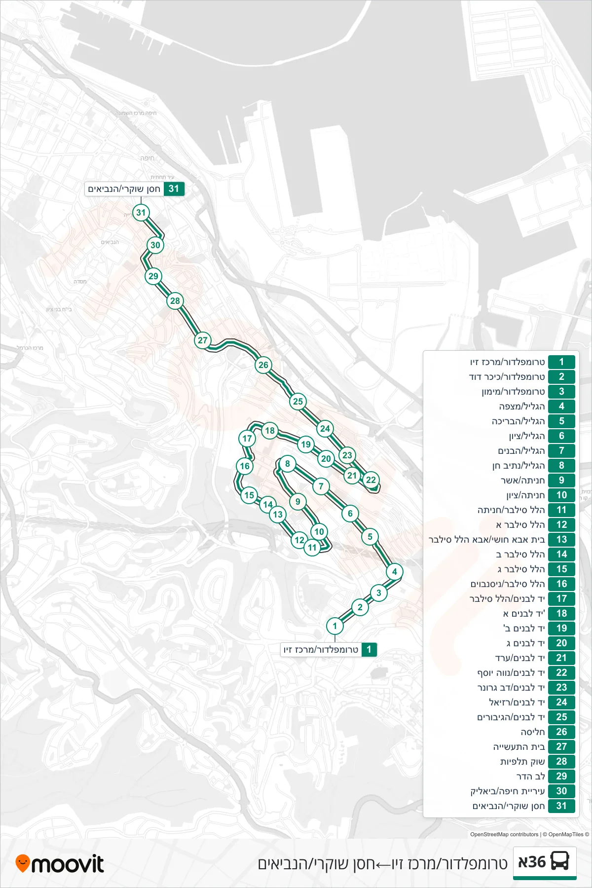 36A bus Line (Trumpeldor/Ziv Center→Hassan Shukri/HaNevi'im) route and stops on a map