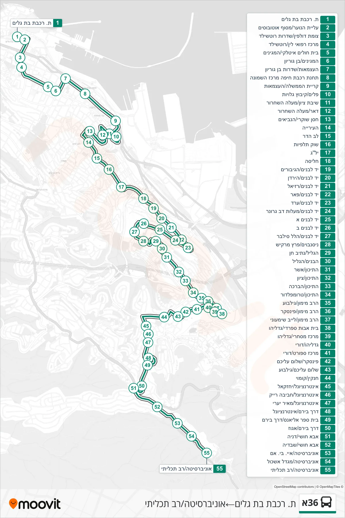 36A bus Line (Bat Galim Railway Station‎→University/Multi-Purpose) route and stops on a map
