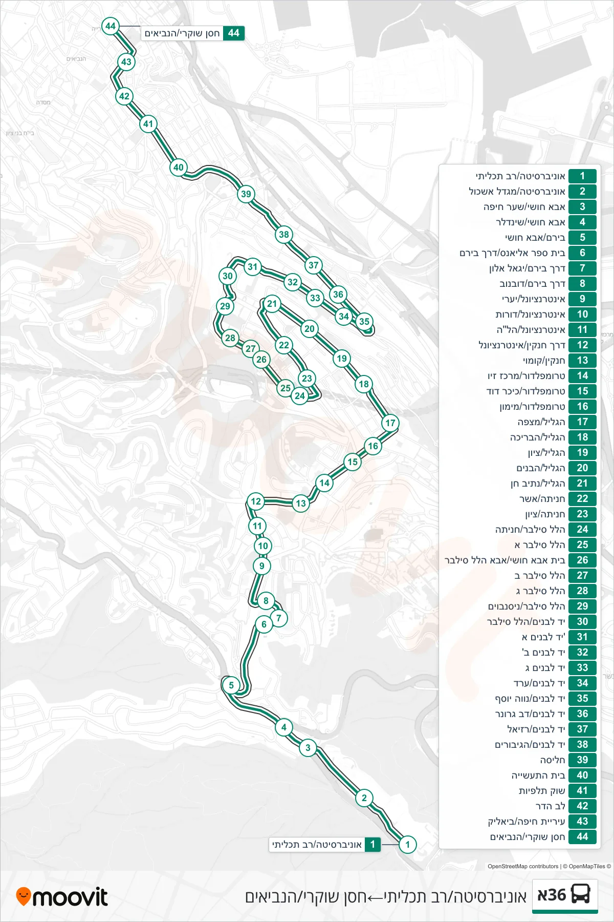 36A bus Line (University/Multi-Purpose‎→Hassan Shukri/HaNevi'im) route and stops on a map