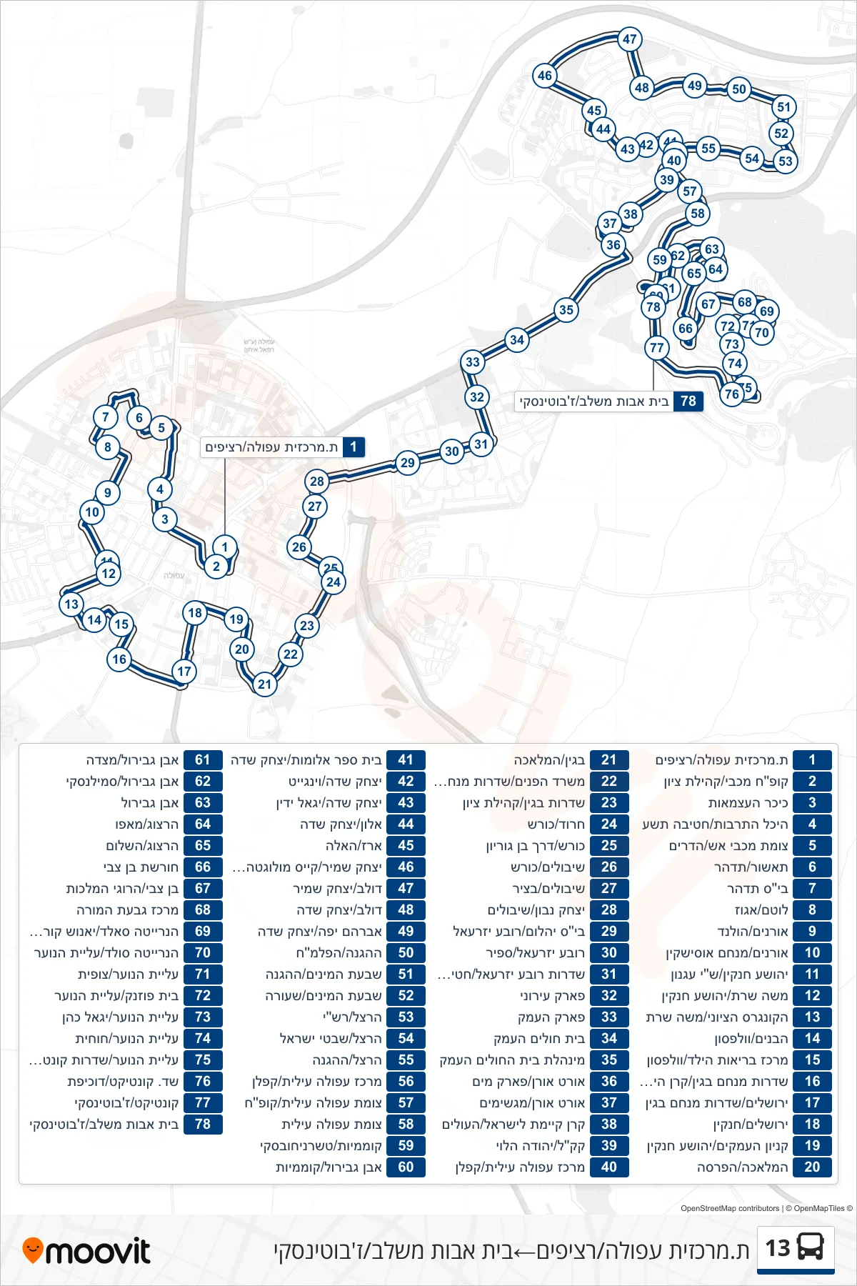13  Line (Afula Central Station/Platforms‎→Senior Home/Jabotinsky) route and stops on a map