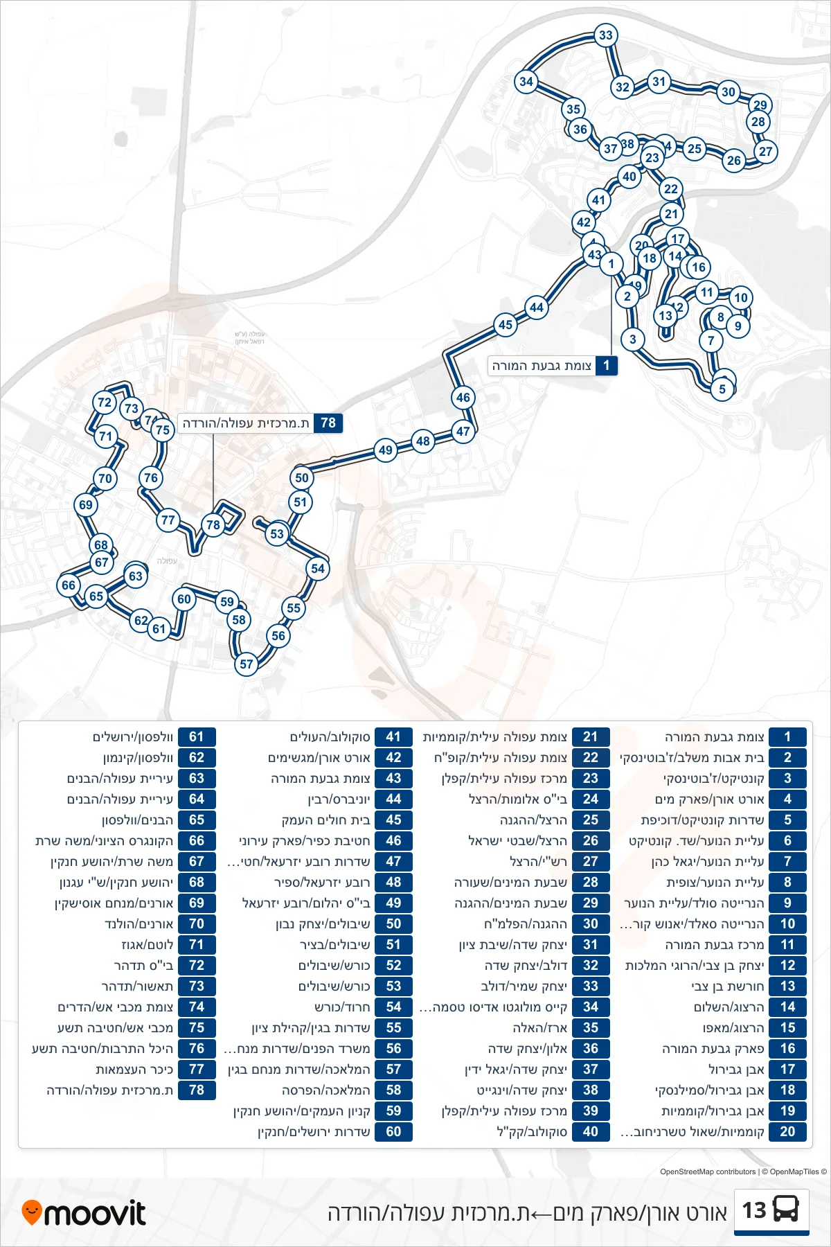13  Line (אורט אורן/פארק מים‎→Afula Central Station/Drop Off) route and stops on a map