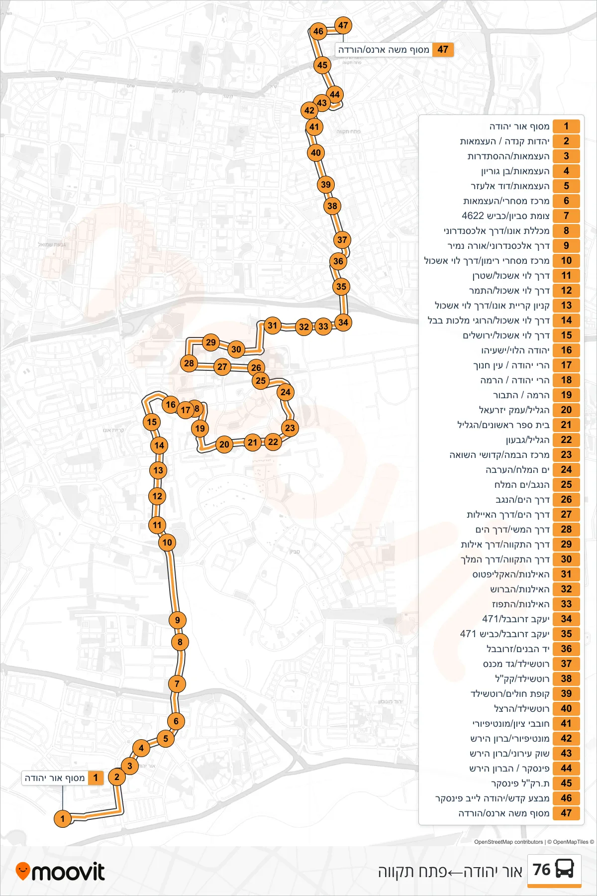 76 bus Line (Or Yehuda‎→Petah Tikva) route and stops on a map