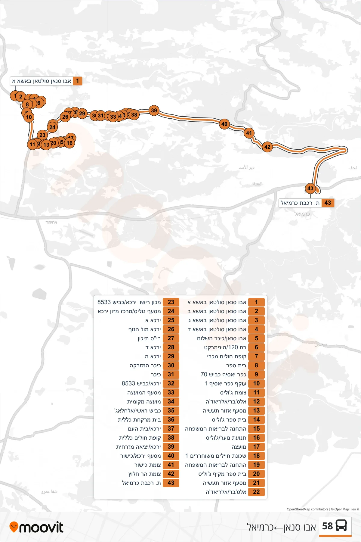 58  Line (Abu Sinan‎→Carmiel) route and stops on a map