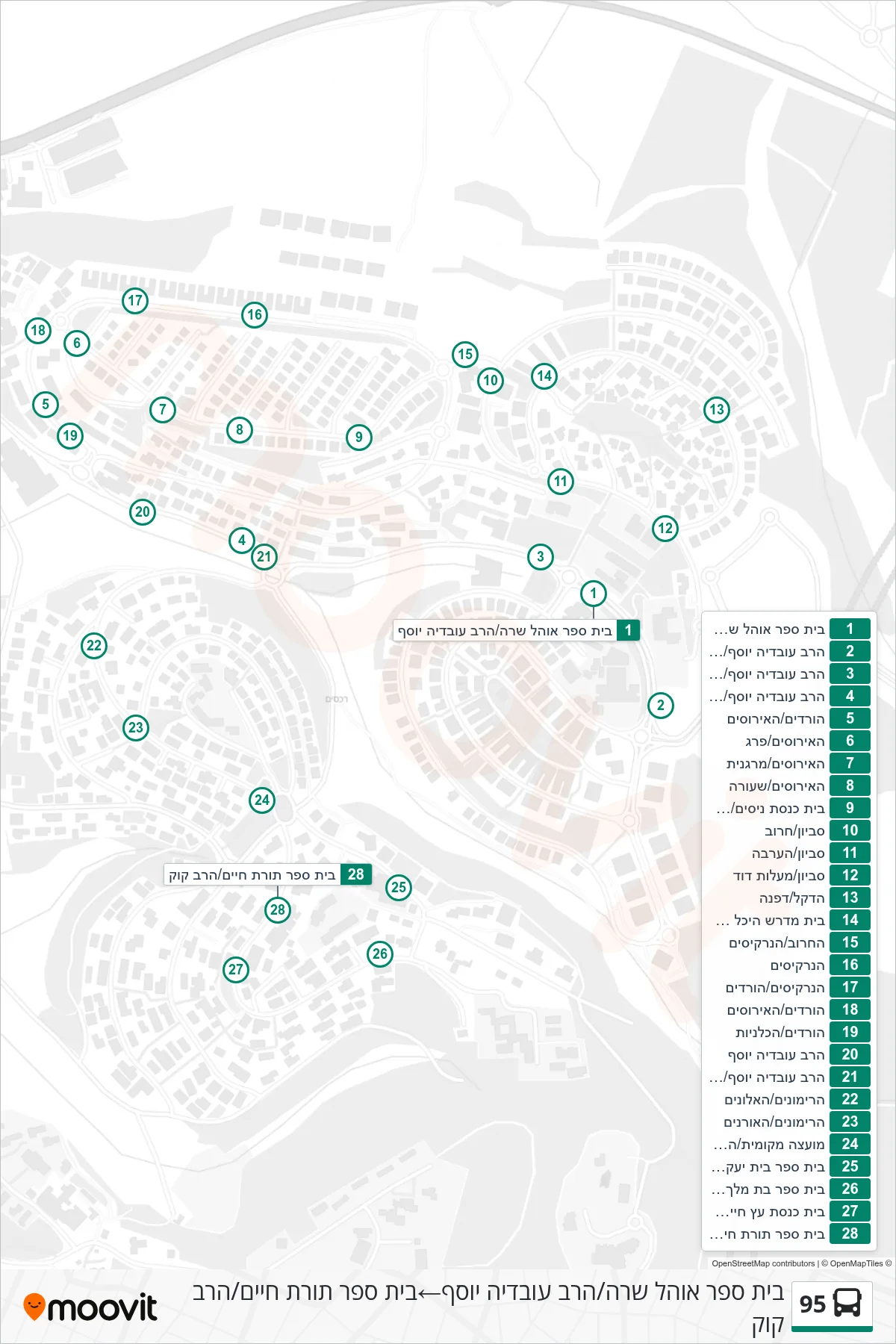 95  Line (Ohel Sarah School/Rabbi Ovadia Yosef‎→Torat Chaim School/HaRav Kook) route and stops on a map