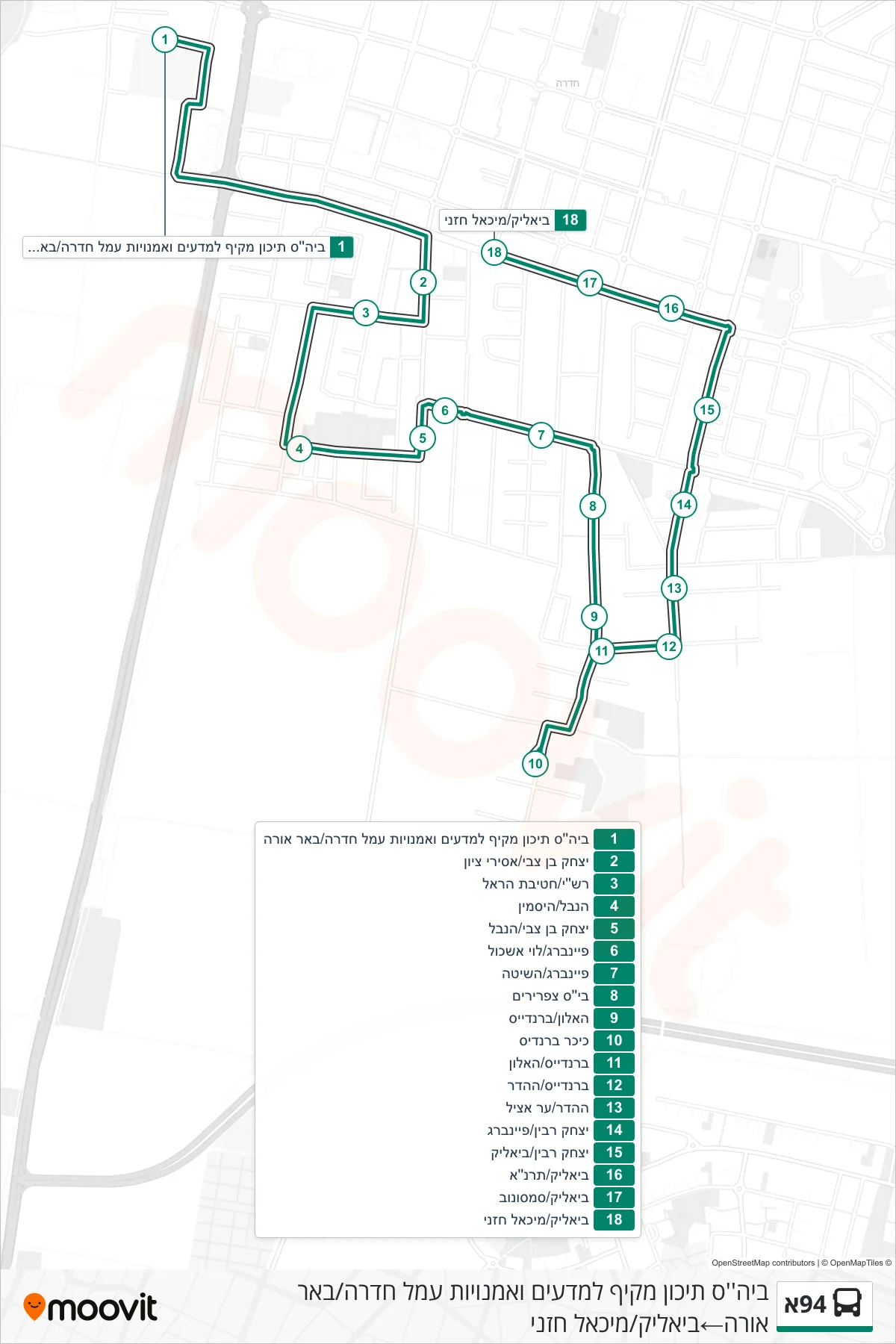 94A bus Line (Amal Hadera Science & Arts High School/Be'er Ora‎→Bialik/Michael Hazani) route and stops on a map