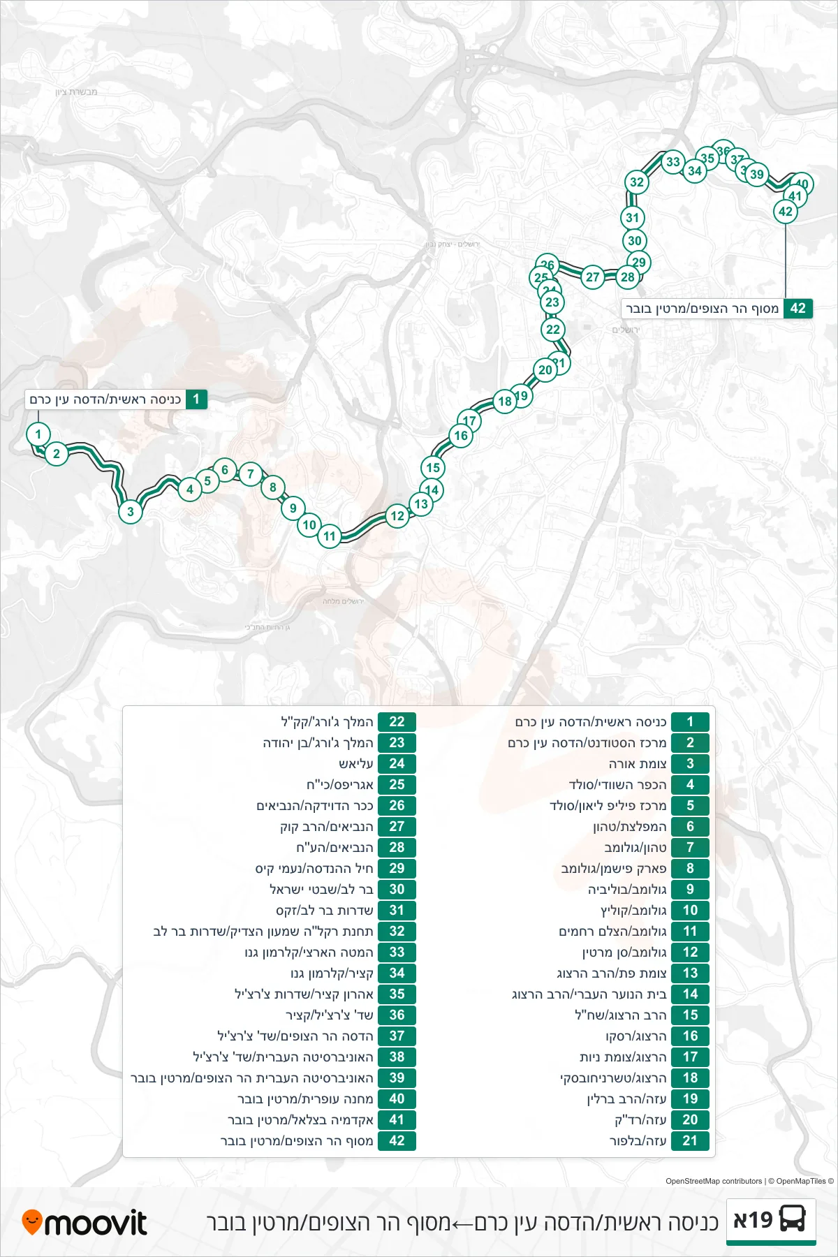 19A bus Line (Main Entrance/Hadassah Ein Kerem→Mount Scopus Terminal/Martin Buber) route and stops on a map