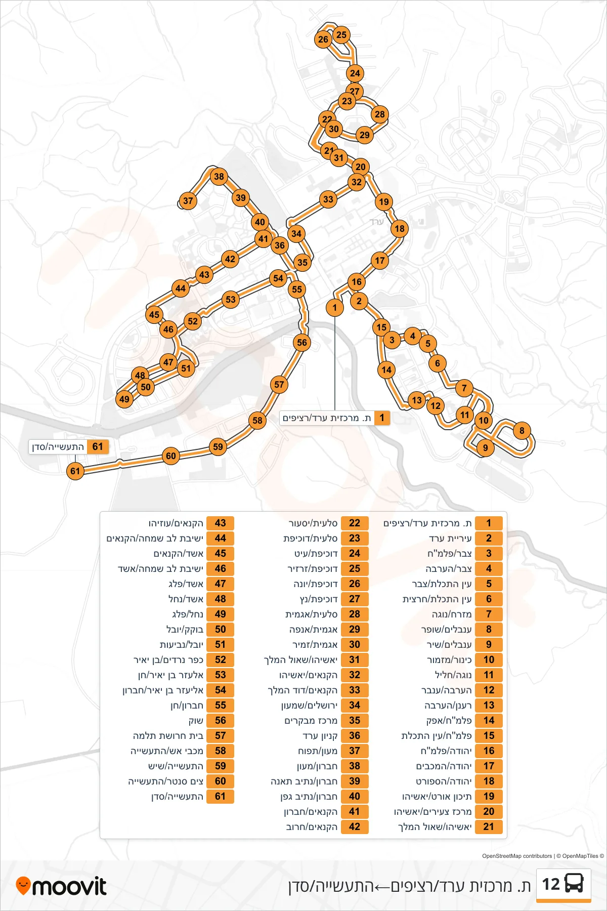 12 bus Line (Arad Central Station/Platforms‎→HaTaasiya/Sadan) route and stops on a map