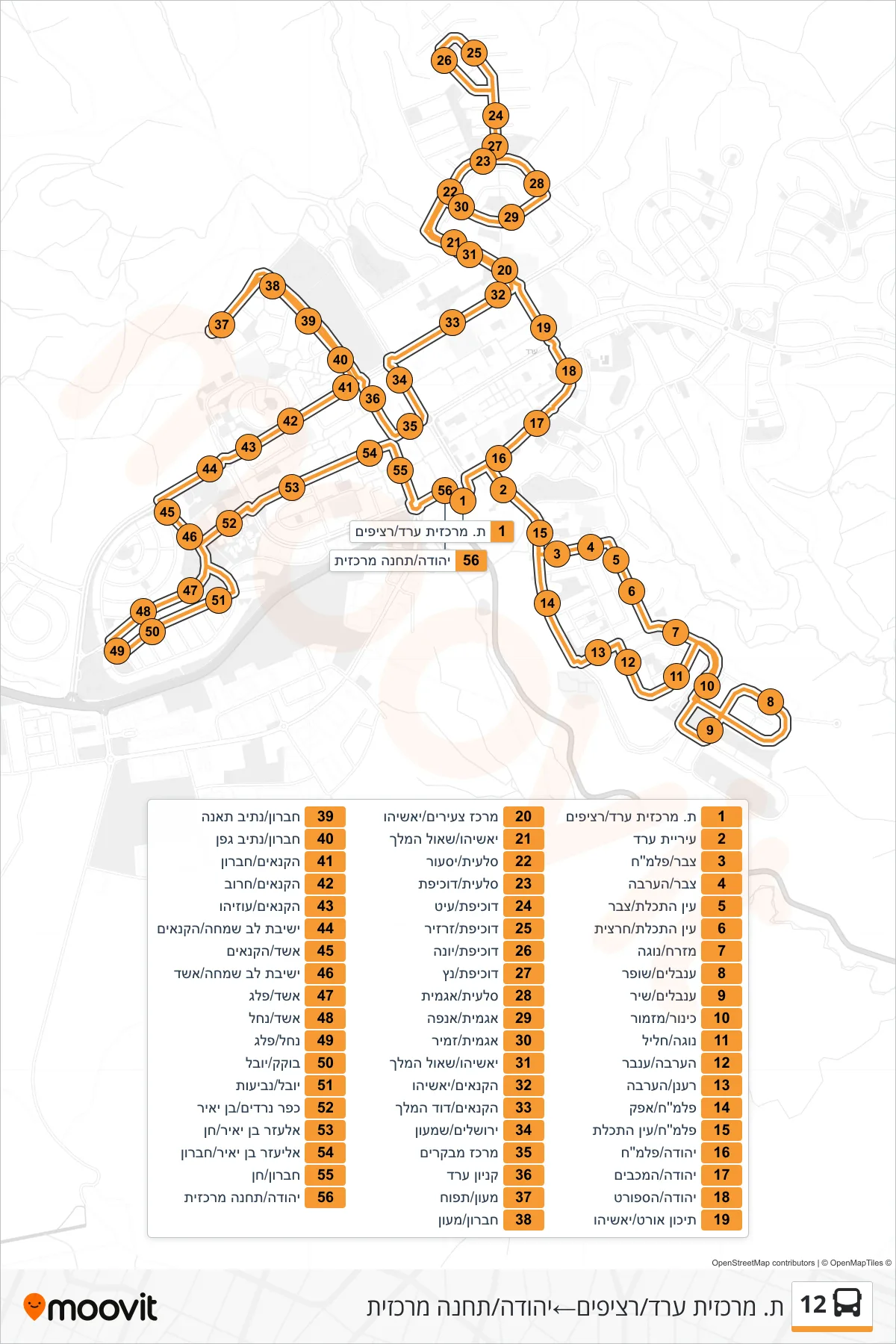 12 bus Line (Arad Central Station/Platforms‎→Yehuda/Central Station) route and stops on a map