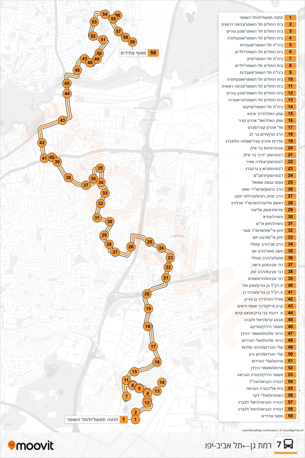 7 bus Line (Ramat Gan‎→Tel Aviv-Yafo) route and stops on a map