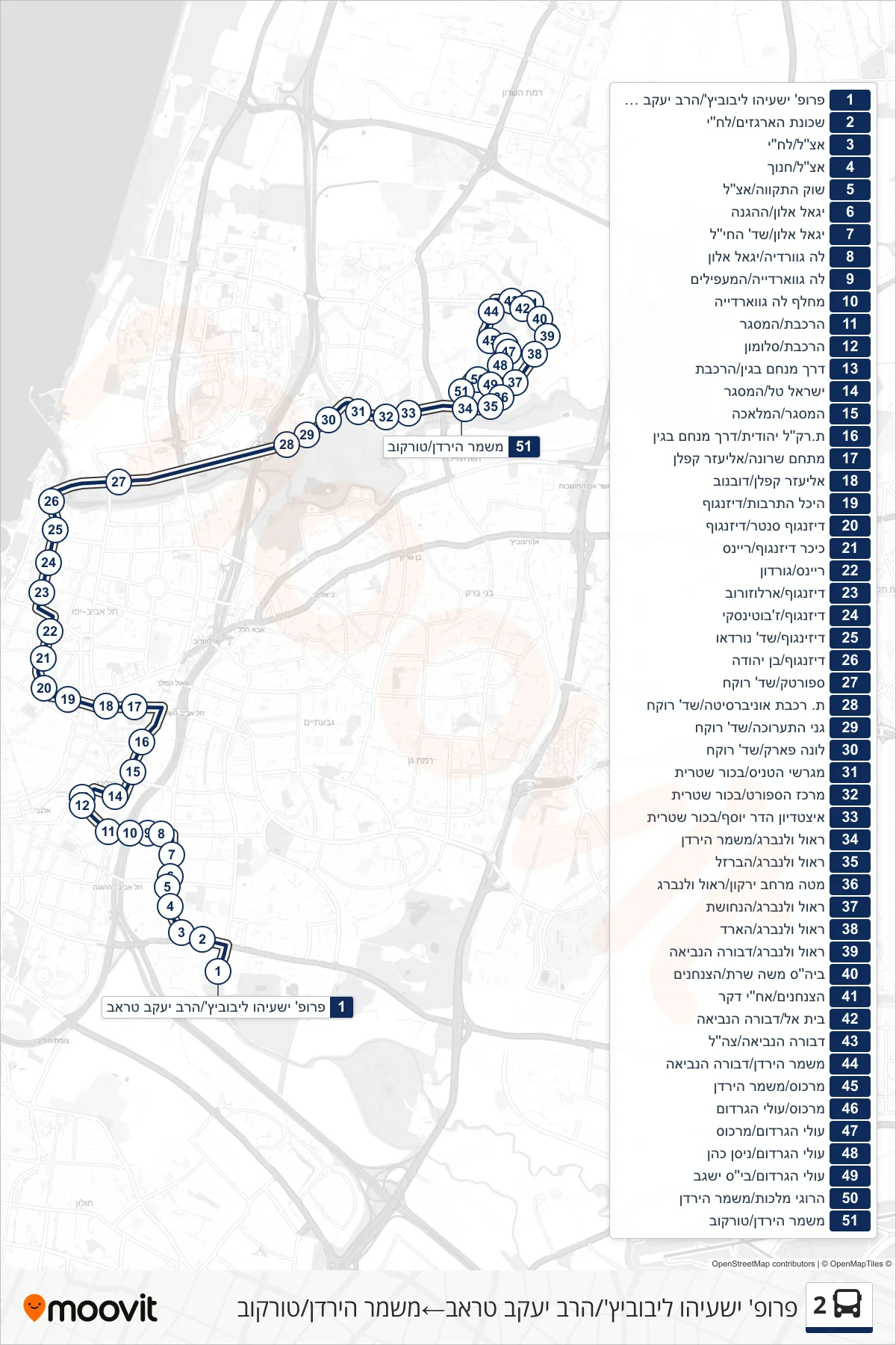 2 bus Line (Prof. Yeshayahu Leibowitz/Rabbi Yaakov Trab‎→Mishmar HaYarden/Turkov) route and stops on a map