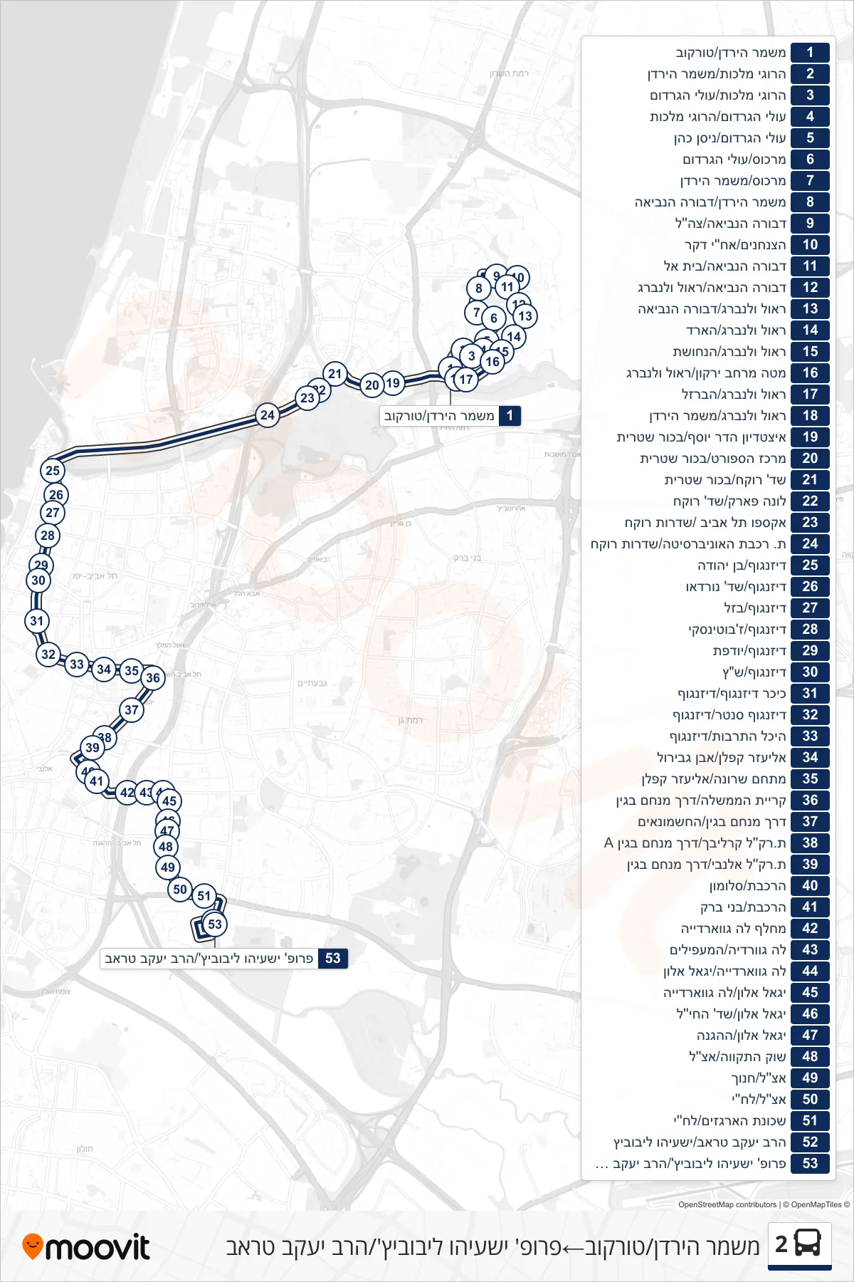 2 bus Line (Mishmar HaYarden/Turkov‎→Prof. Yeshayahu Leibowitz/Rabbi Yaakov Trab) route and stops on a map