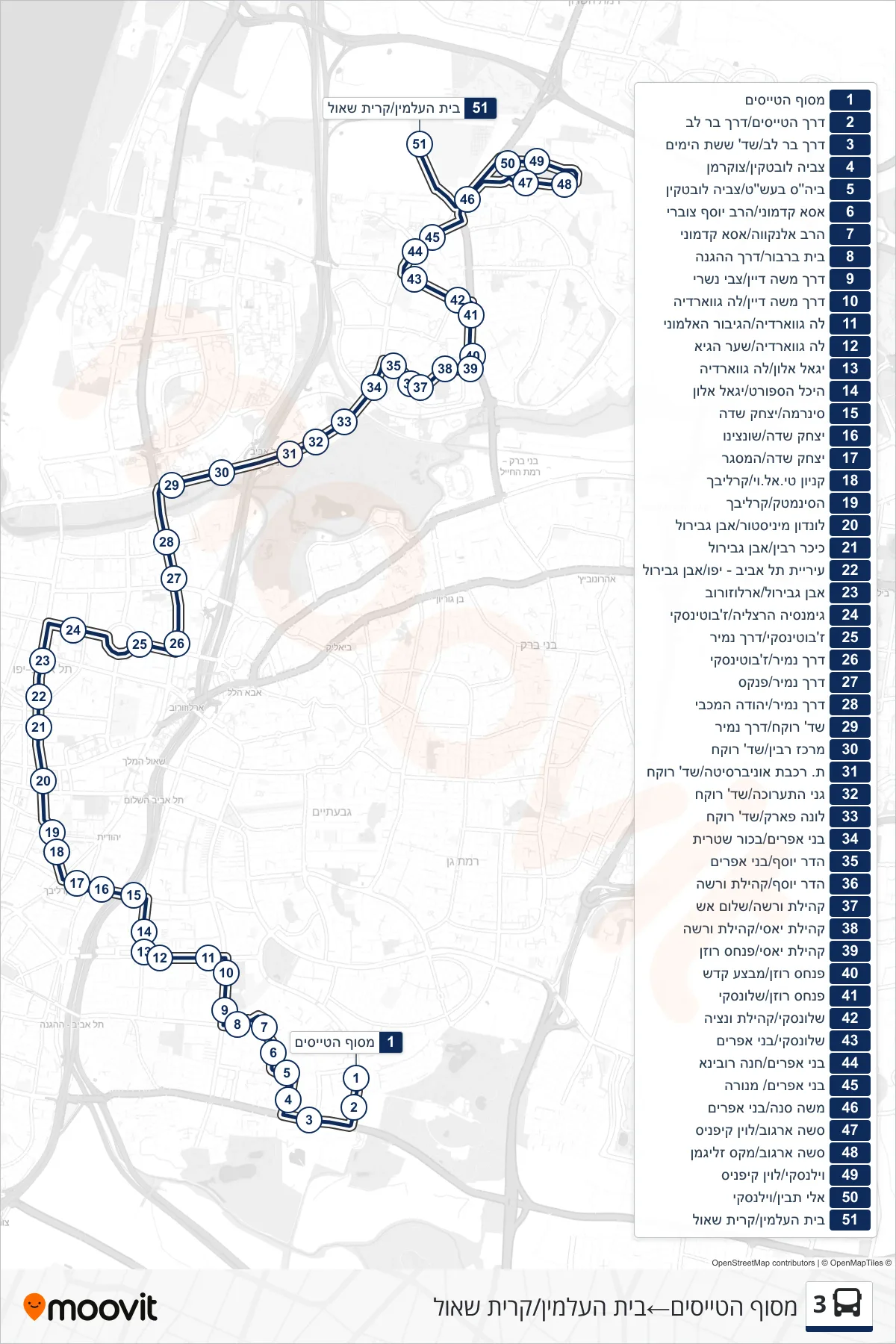 3  Line (Pilots Terminal‎→Cemetery/Kiryat Shaul) route and stops on a map