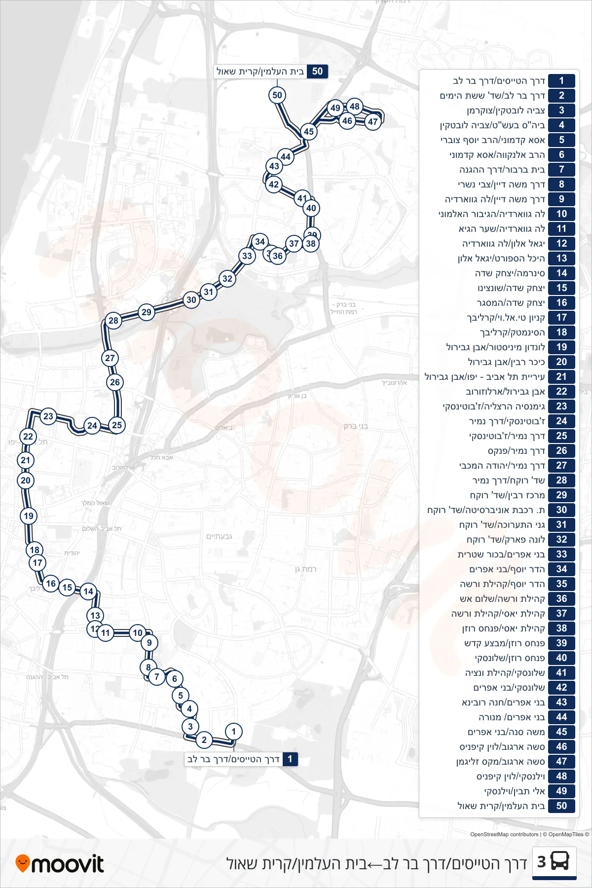 3 bus Line (HaTayasim Road/Bar Lev Road‎→Cemetery/Kiryat Shaul) route and stops on a map