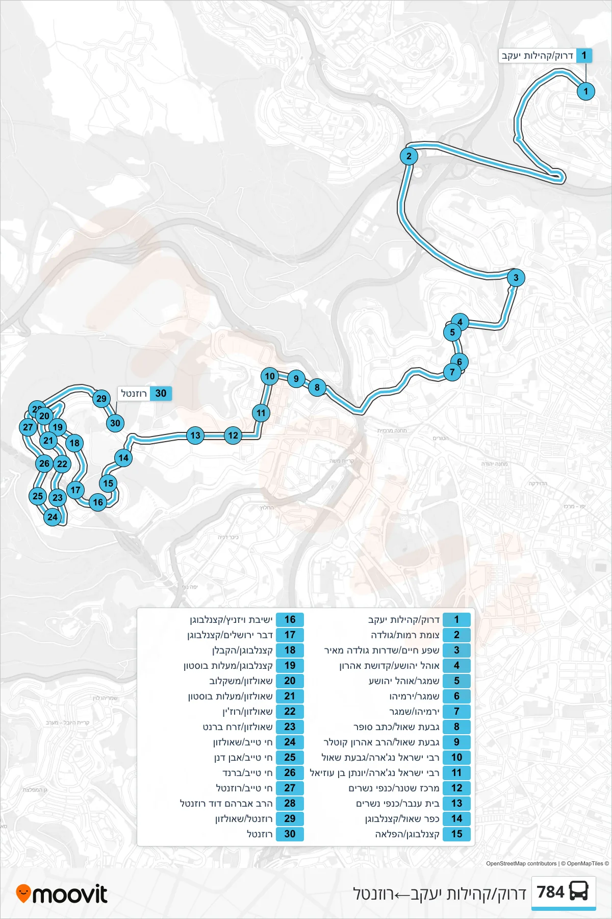 784 bus Line (Druk/Kehilot Yaakov‎→Rosenthal) route and stops on a map