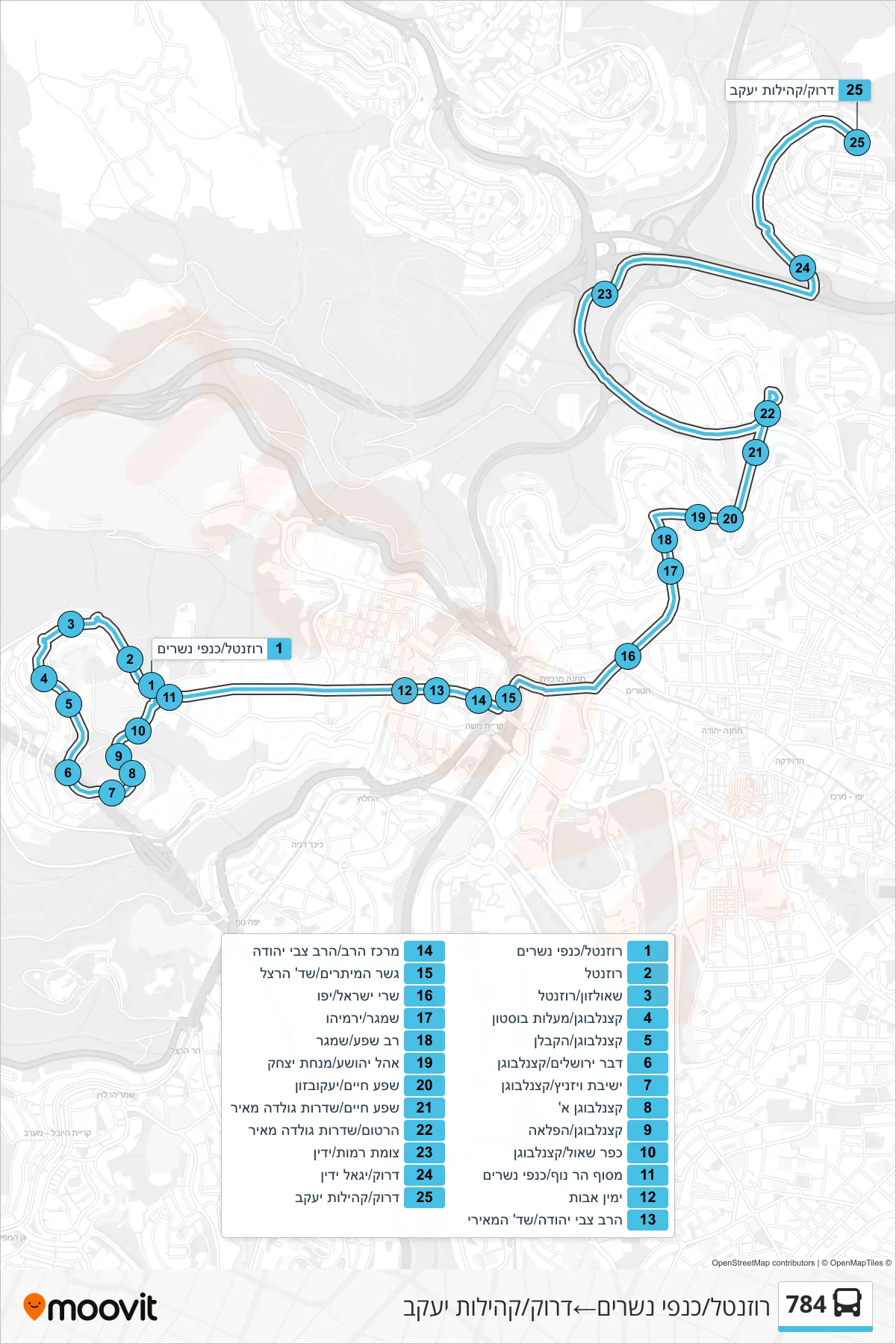784 bus Line (Rosenthal/Kanfei Nesharim‎→Druk/Kehilot Yaakov) route and stops on a map