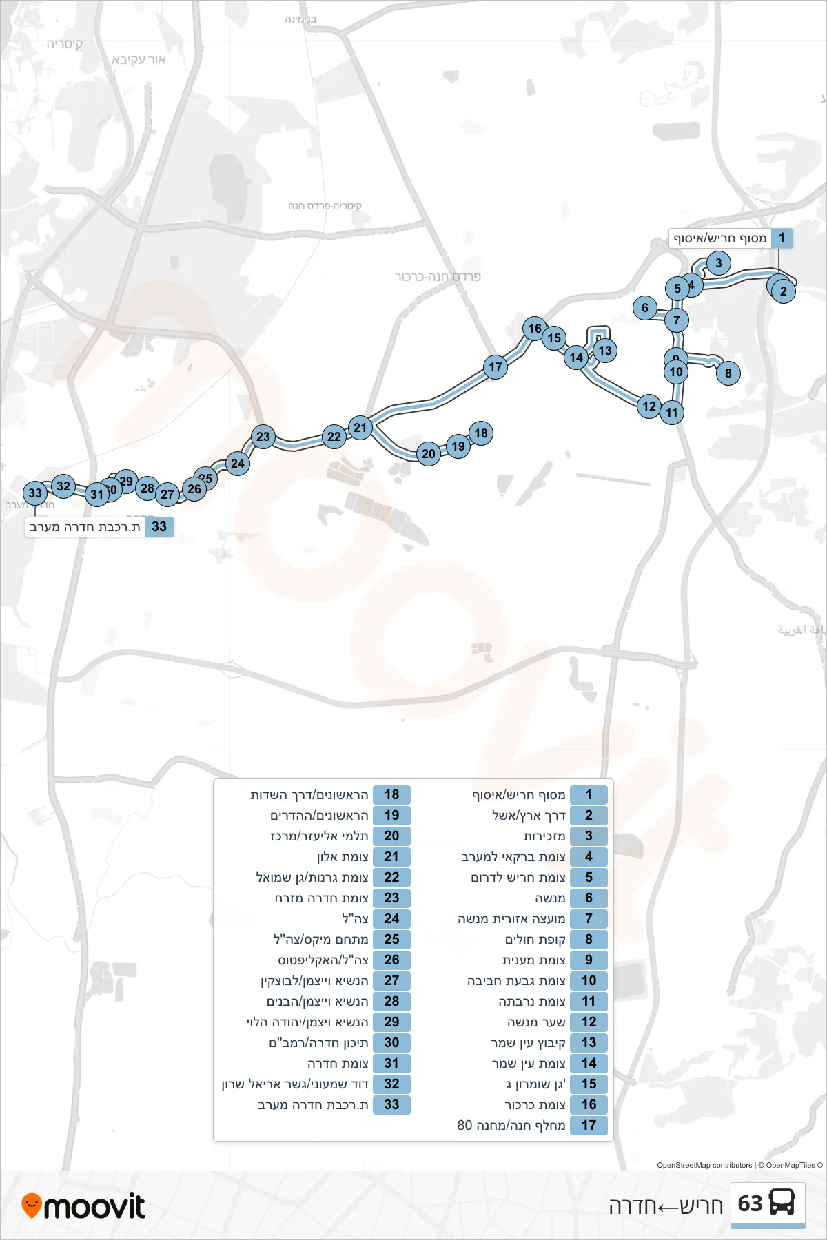 63 bus Line (Harish‎→Hadera) route and stops on a map