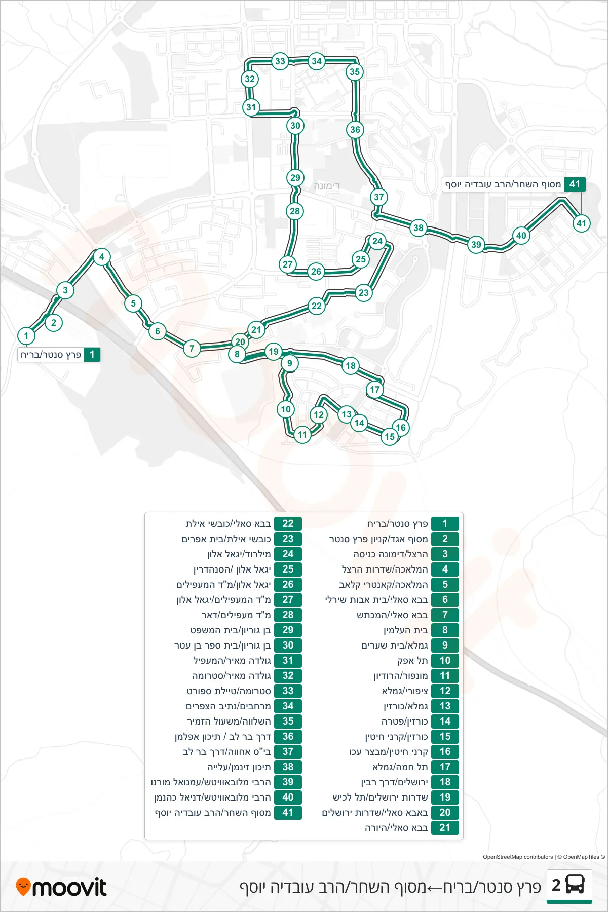 2 bus Line (Peretz Center/Briach‎→HaShachar Terminal/Rav Ovadia Yosef) route and stops on a map