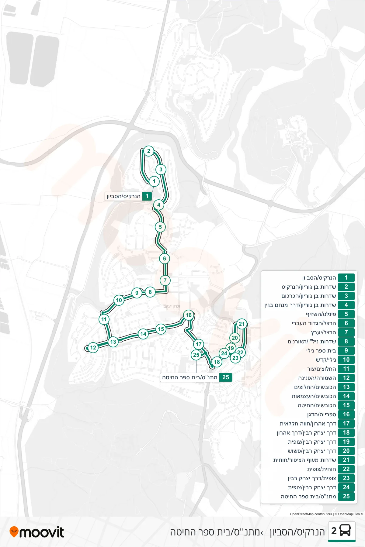 2 bus Line (HaNarkis/HaSivyon‎→Community Center/Wheat School) route and stops on a map