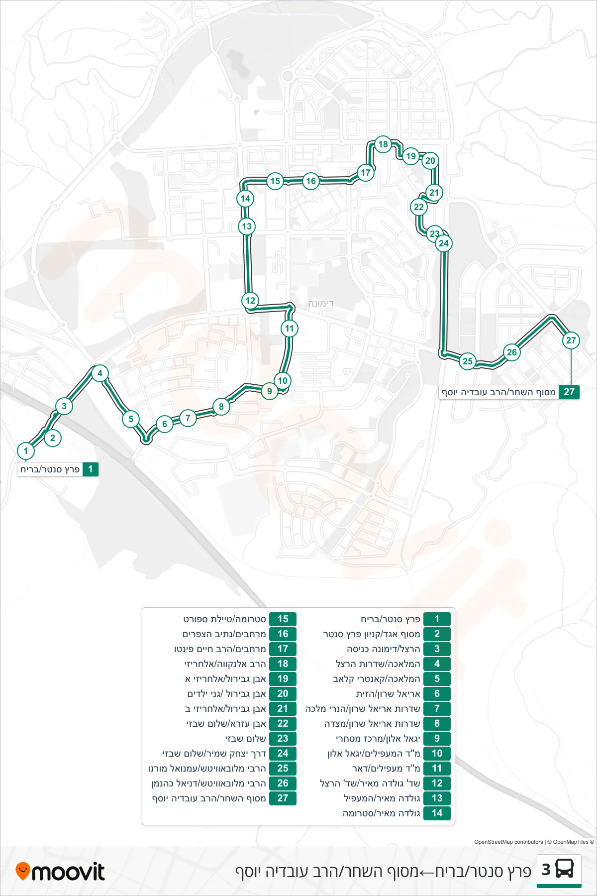 3 bus Line (Peretz Center/Briach‎→HaShachar Terminal/Rav Ovadia Yosef) route and stops on a map