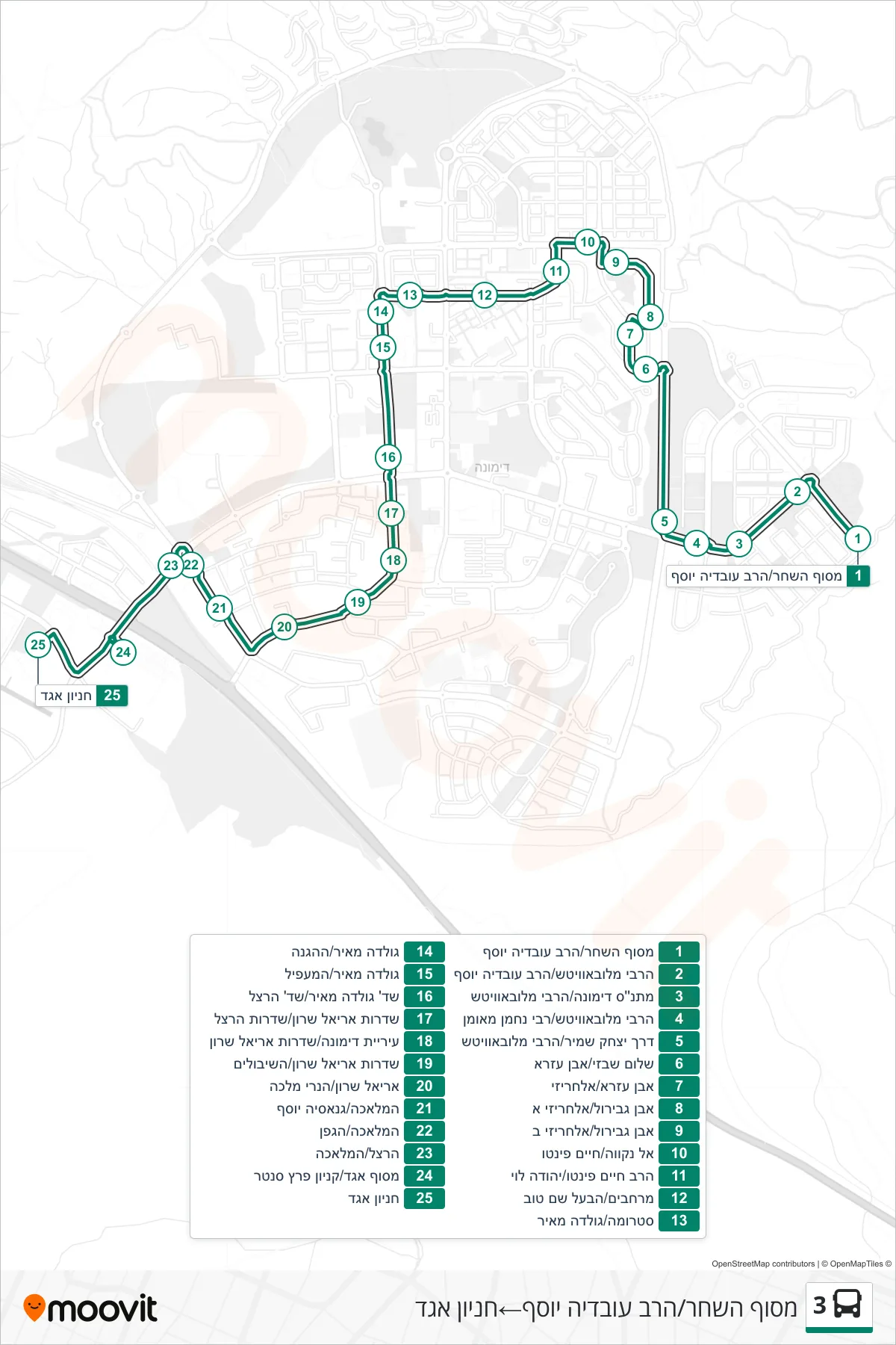 3  Line (HaShachar Terminal/Rav Ovadia Yosef‎→Egged Parking Lot) route and stops on a map