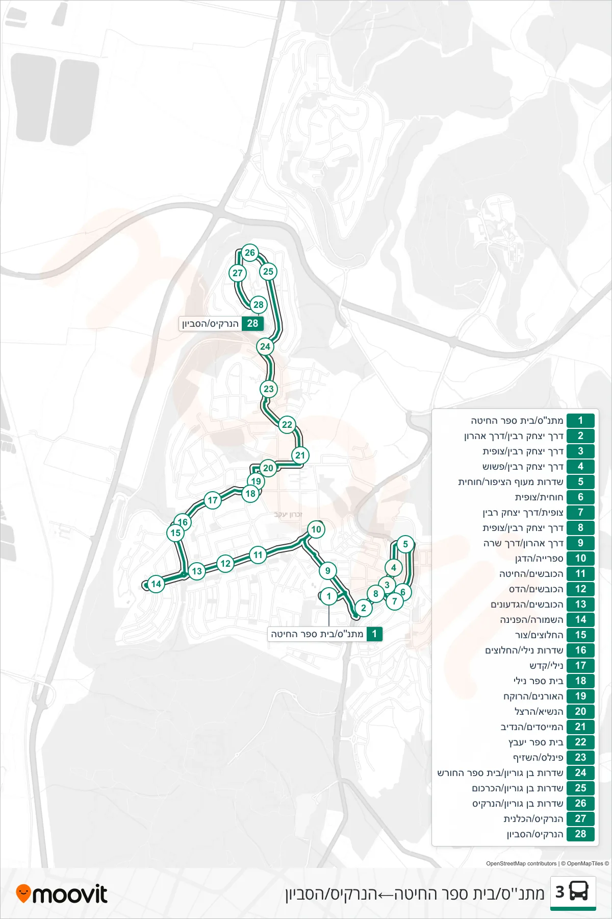 3 bus Line (Community Center/Wheat School‎→HaNarkis/HaSivyon) route and stops on a map