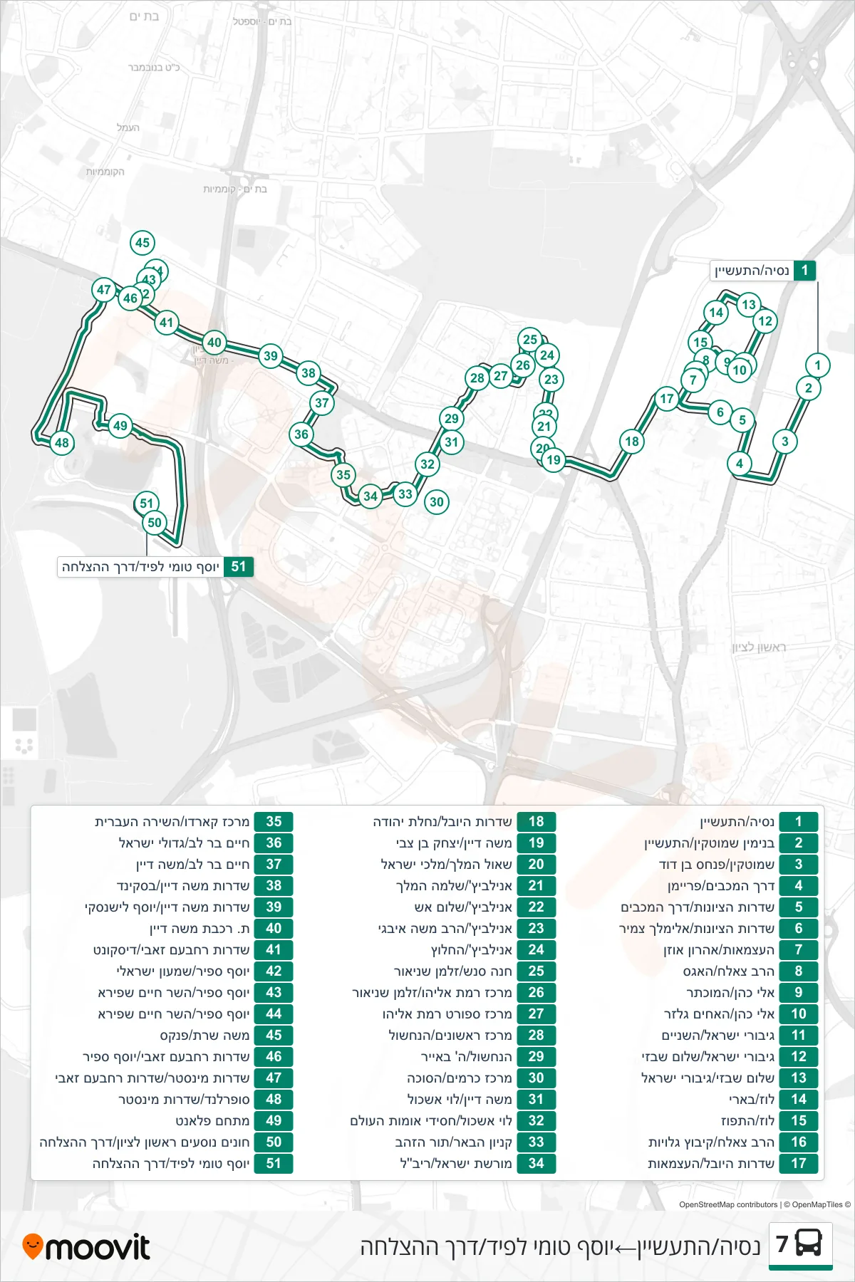 7 bus Line (Nasia/HaTaasyan‎→Yosef Tommy Lapid/Success Road) route and stops on a map