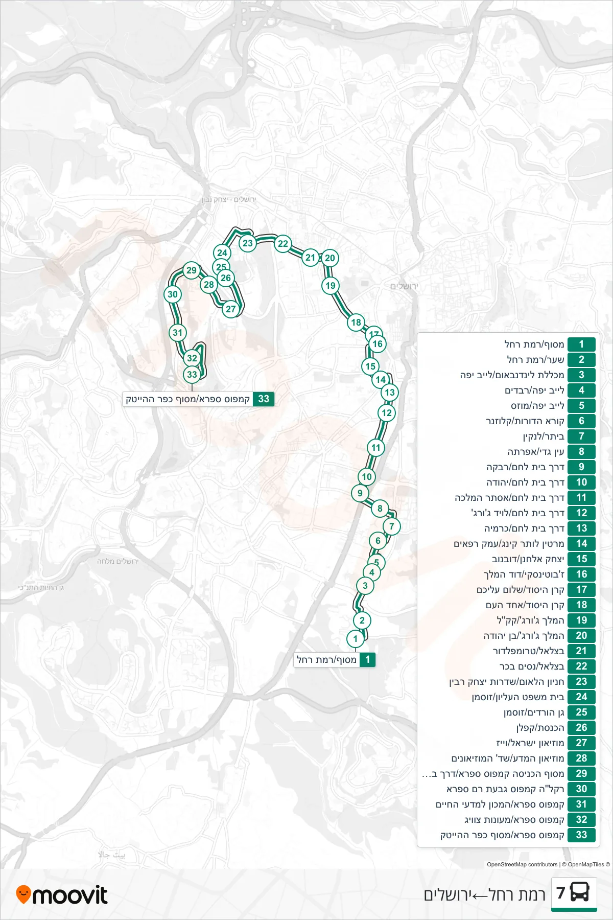 7 bus Line (Ramat Rachel‎→Jerusalem) route and stops on a map