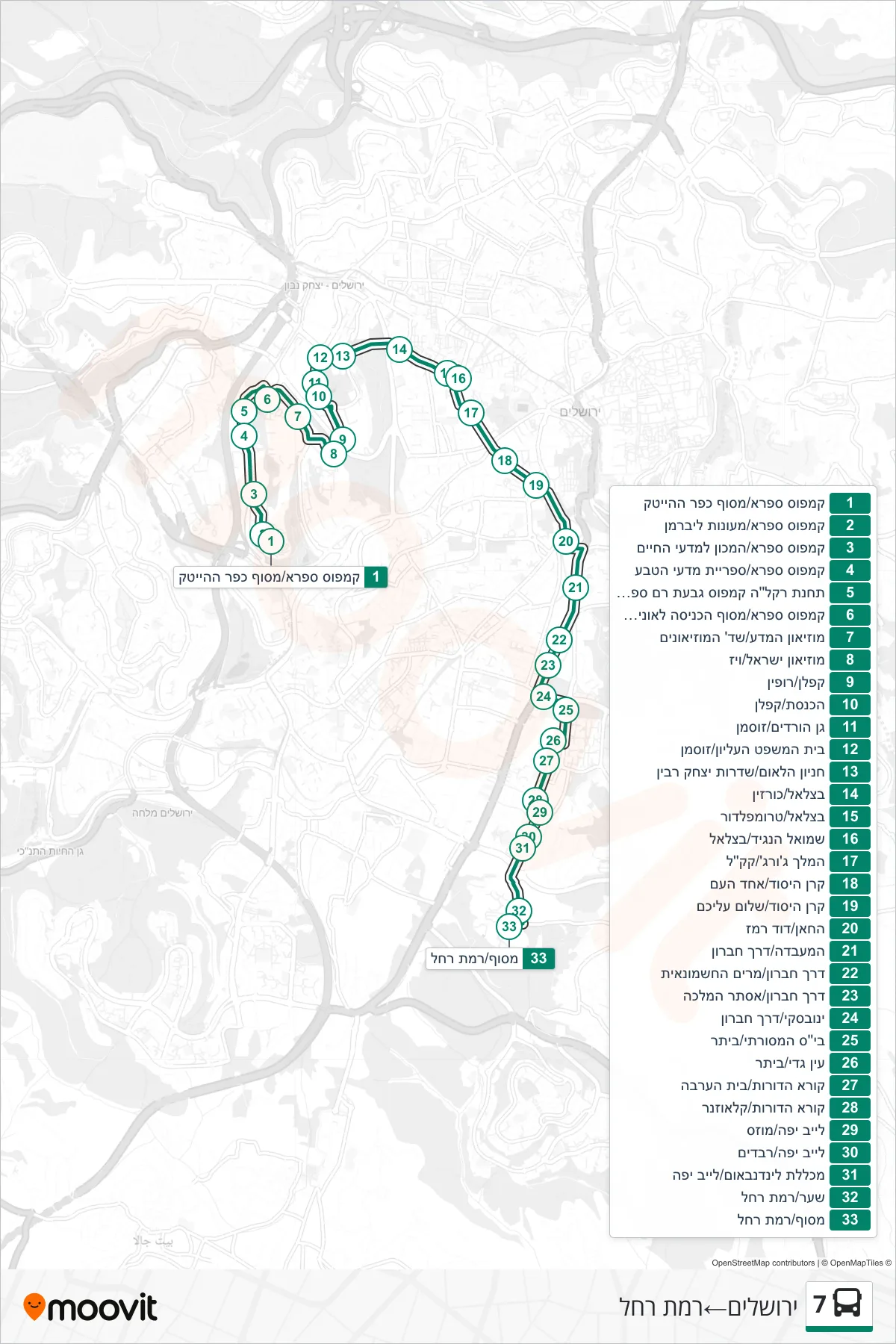 7  Line (Jerusalem‎→Ramat Rachel) route and stops on a map