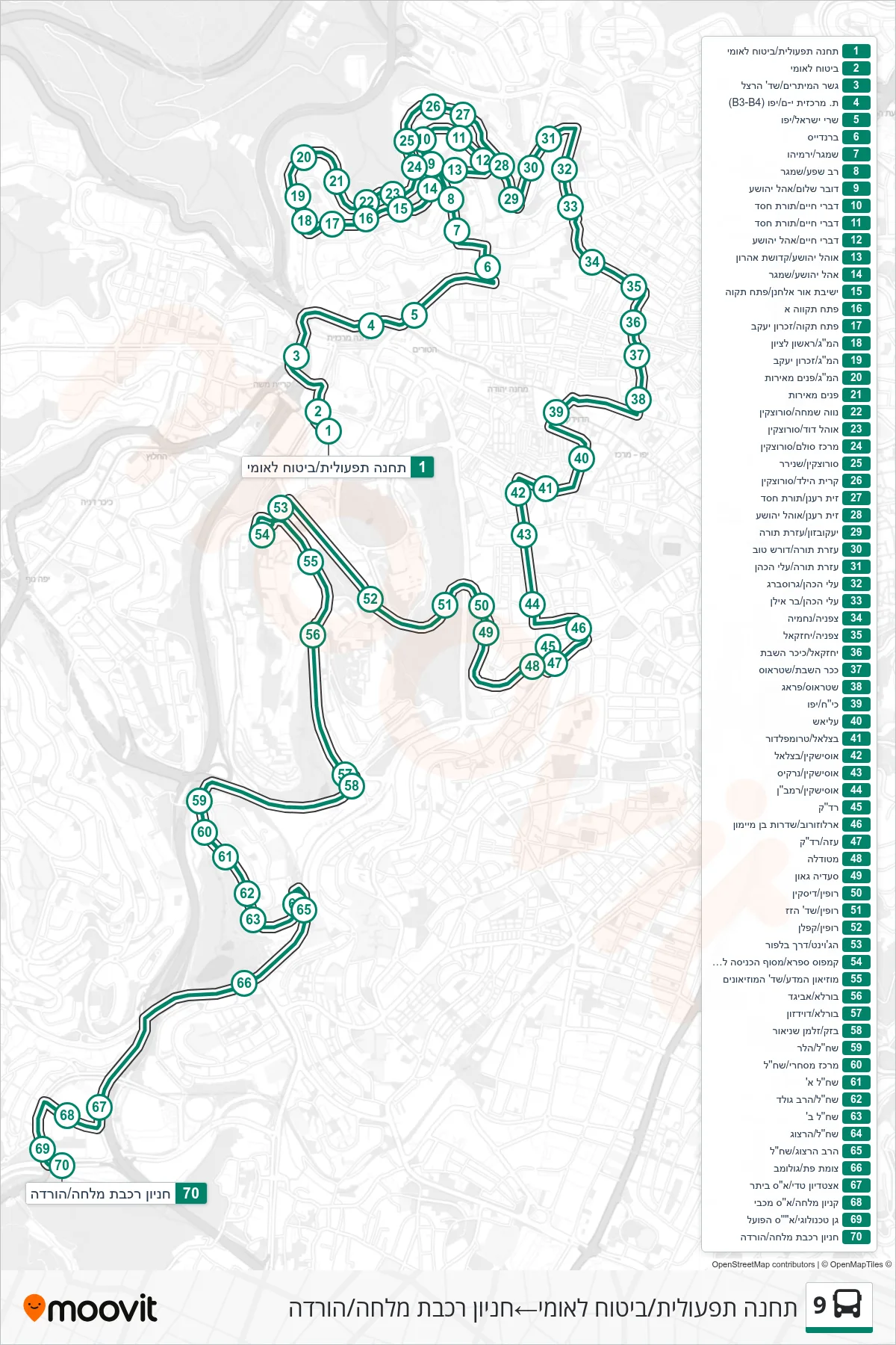 9 bus Line (Operational Station/National Insurance‎→Malha Train Station Parking/Drop-off) route and stops on a map