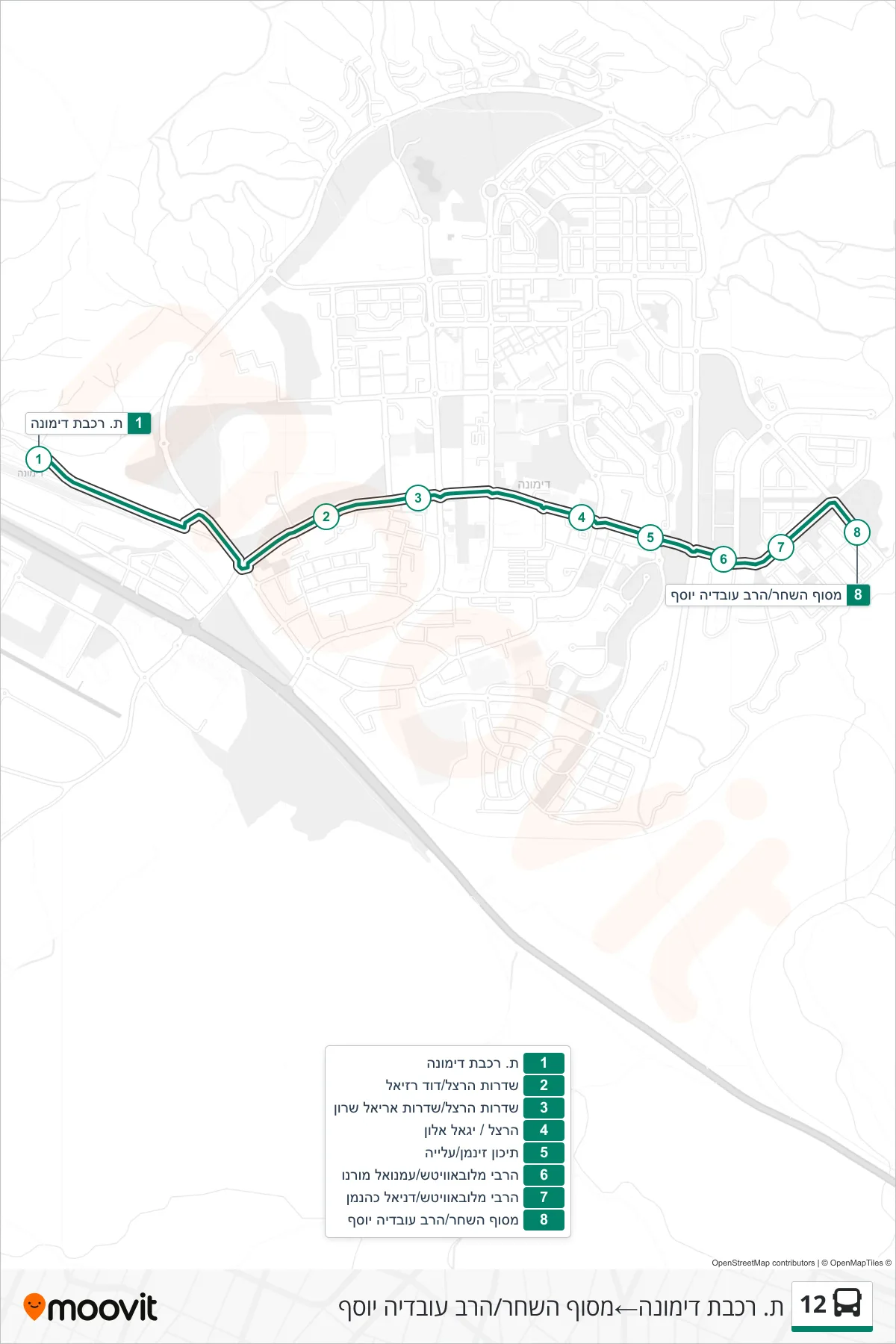 12 bus Line (Dimona Railway Station‎→HaShachar Terminal/Rav Ovadia Yosef) route and stops on a map