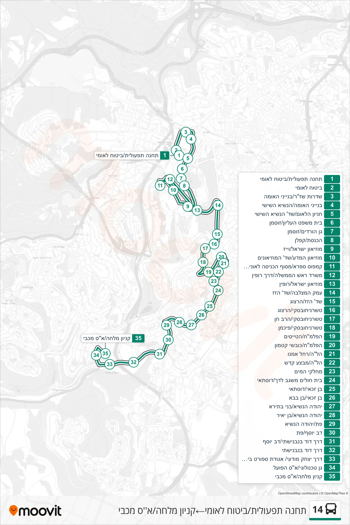 14 bus Line (Operational Station/National Insurance‎→Malha Mall/Maccabi Field) route and stops on a map