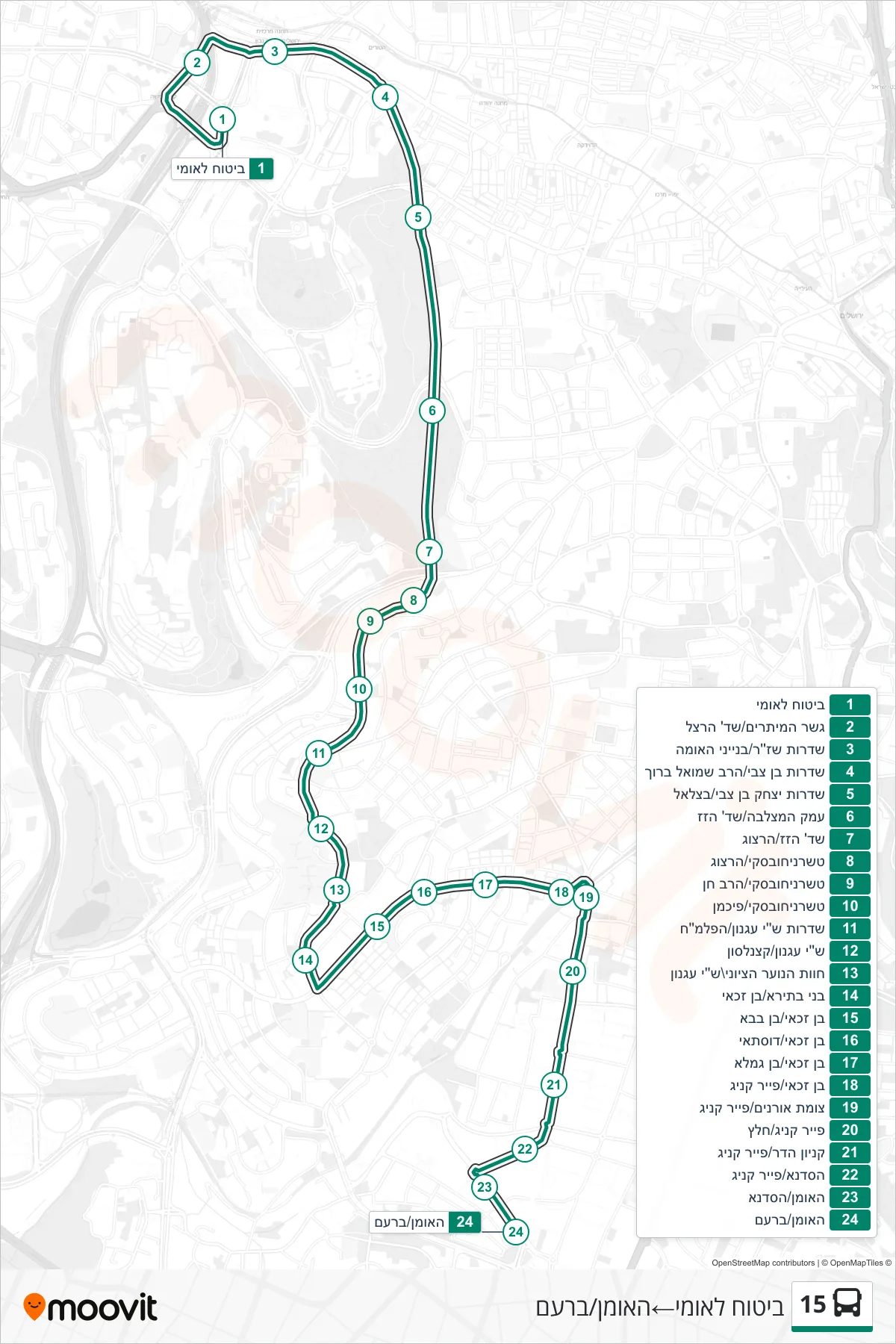 15 bus Line (National Insurance Institute‎→HaOman/Baram) route and stops on a map