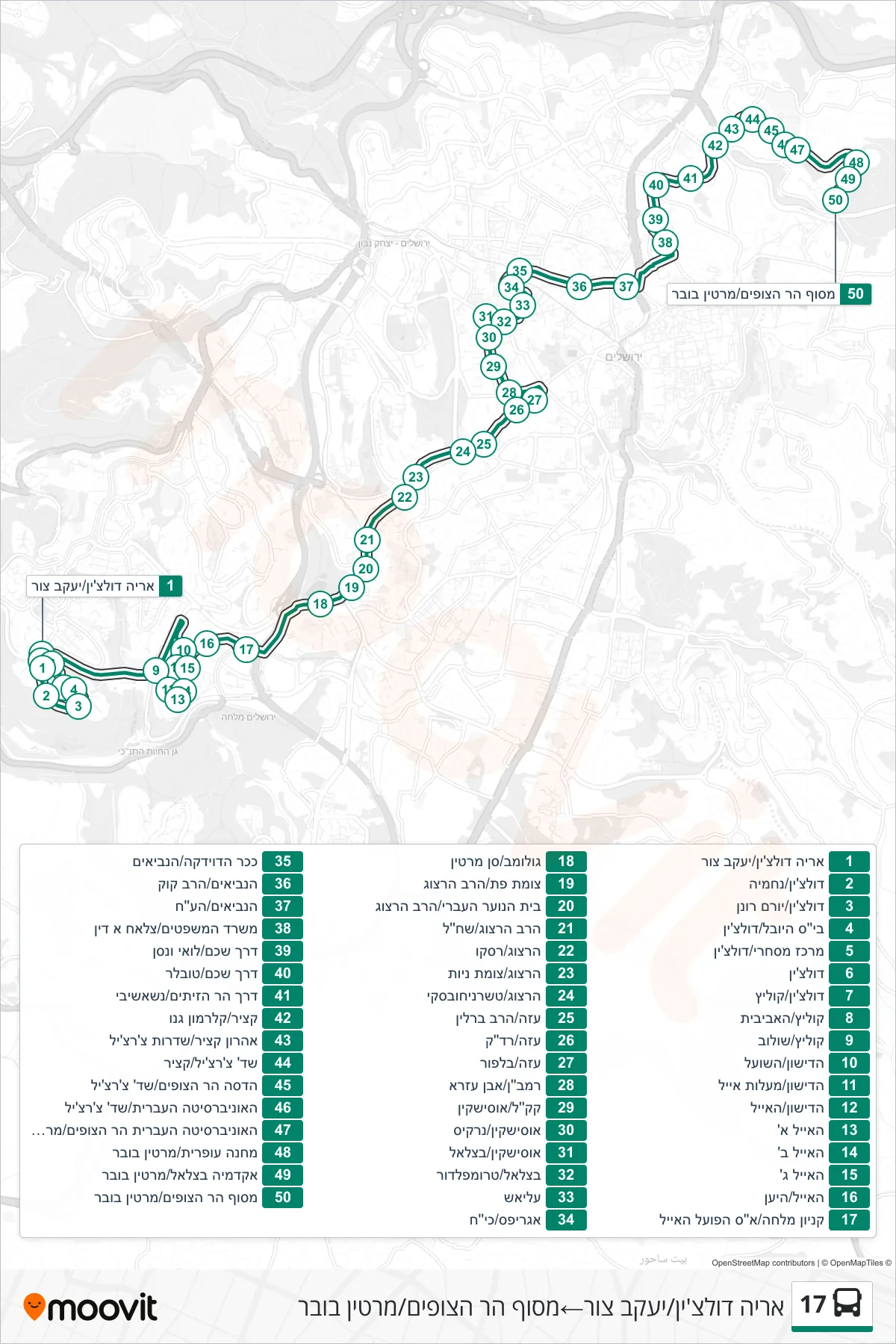 17 bus Line (Arie Dulchin/Yaakov Tzur‎→Mount Scopus Terminal/Martin Buber) route and stops on a map