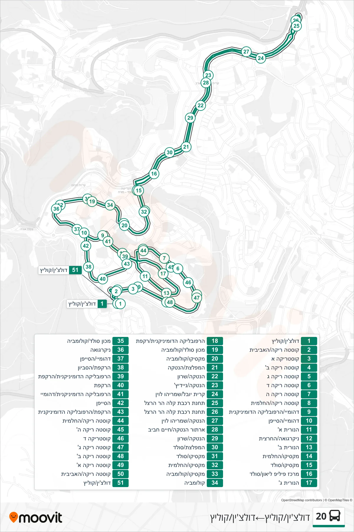 20  Line (Dulchin/Kolitz‎→Dulchin/Kolitz) route and stops on a map