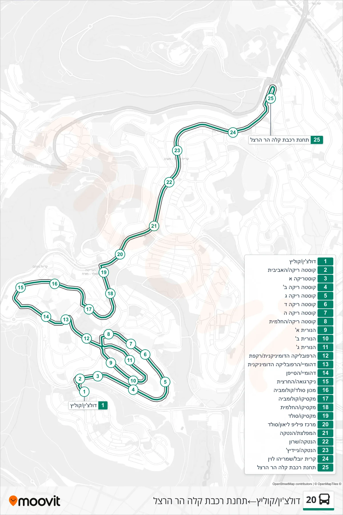 20  Line (Dulchin/Kolitz‎→Mount Herzl Light Rail Station) route and stops on a map