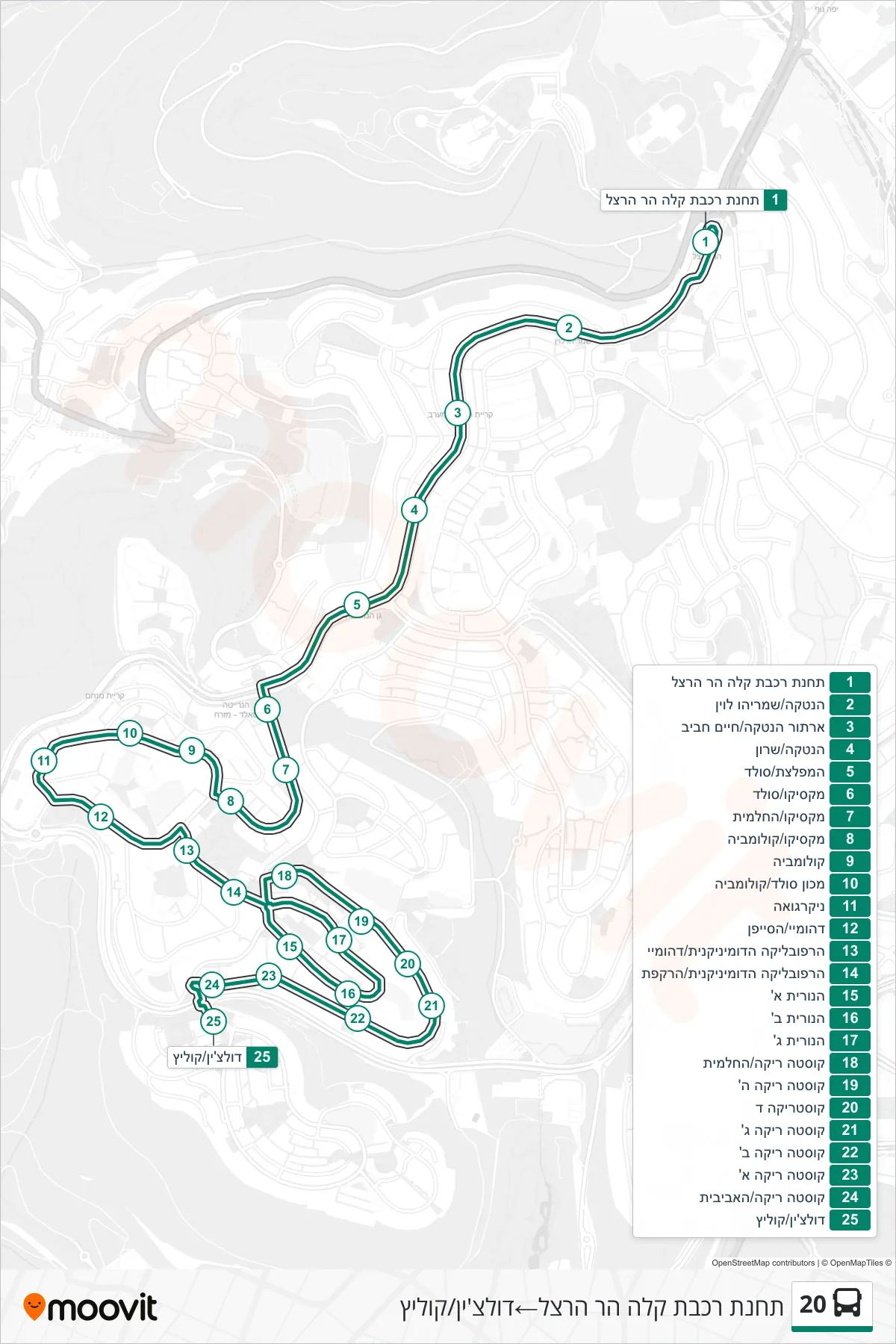 20 bus Line (Mount Herzl Light Rail Station‎→Dulchin/Kolitz) route and stops on a map
