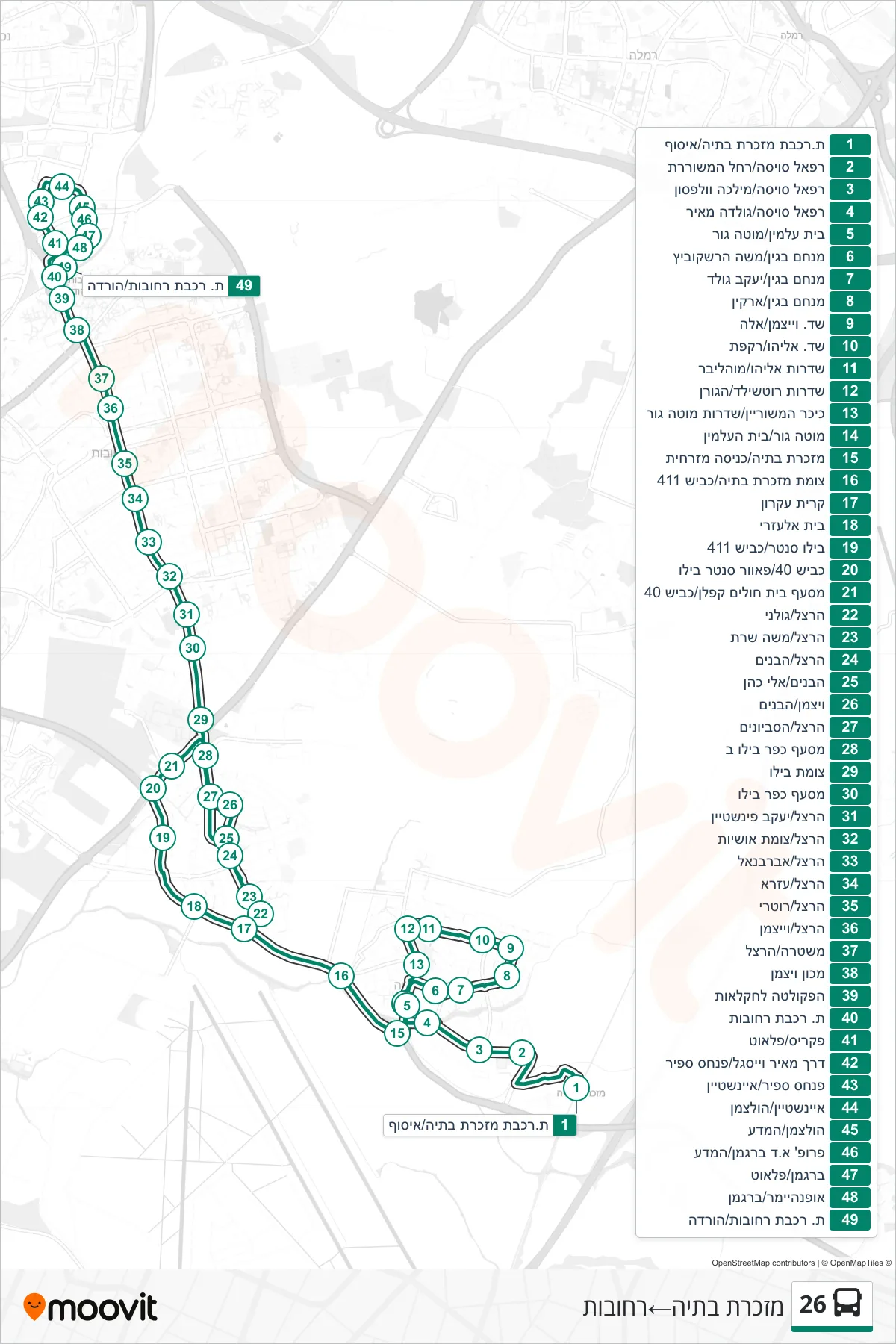 26 bus Line (Mazkeret Batya‎→Rehovot) route and stops on a map