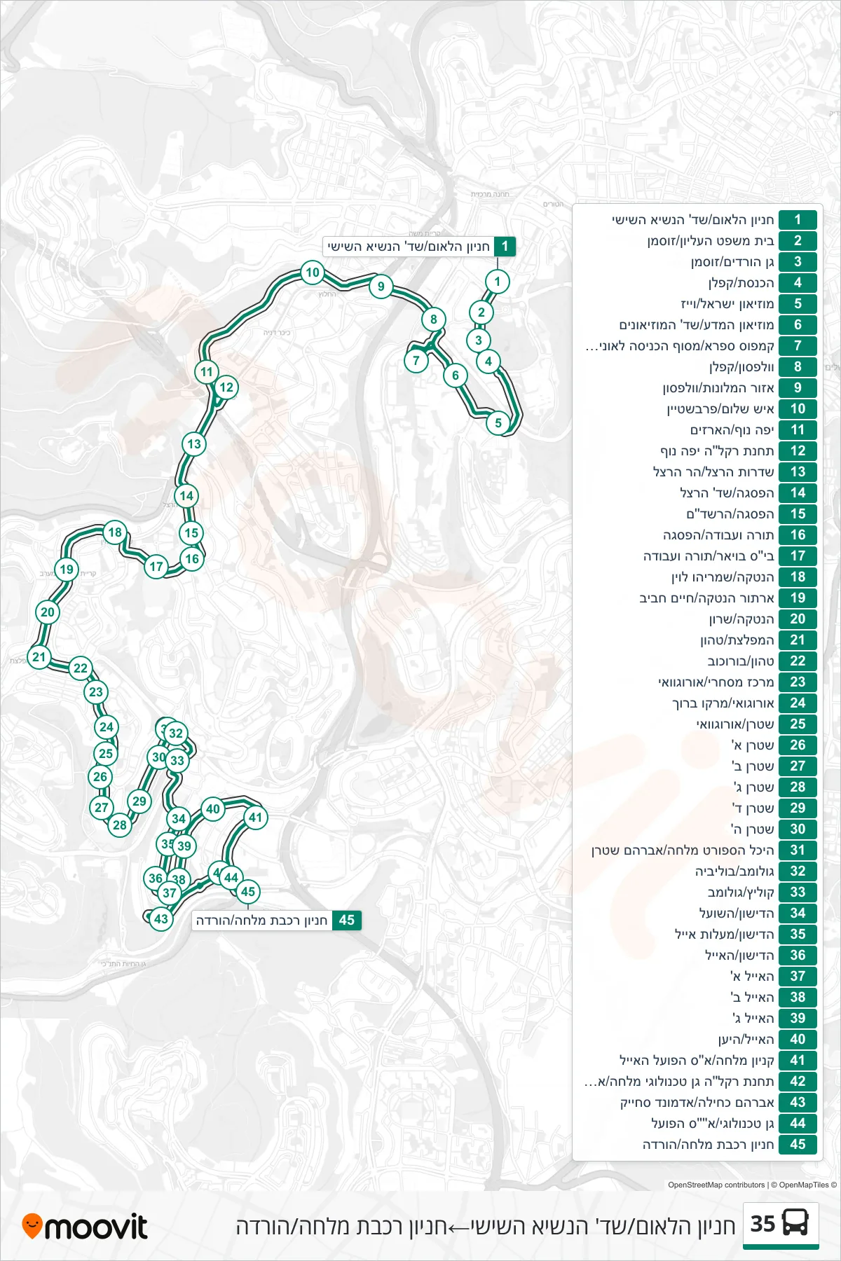35 bus Line (HaLeom Parking/6th President Blvd→Malha Train Station Parking/Drop-off) route and stops on a map